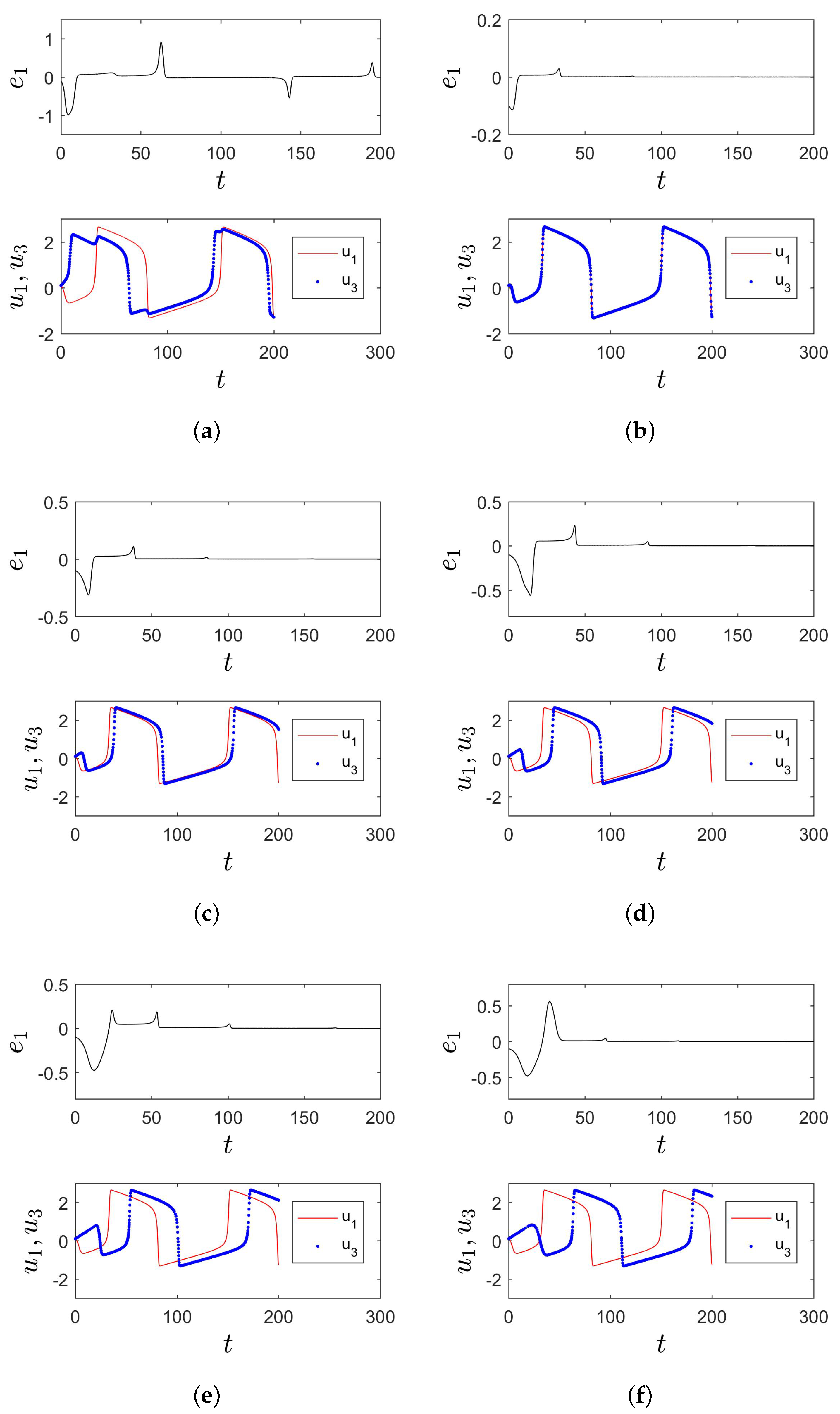Applsci 11 11774 g001