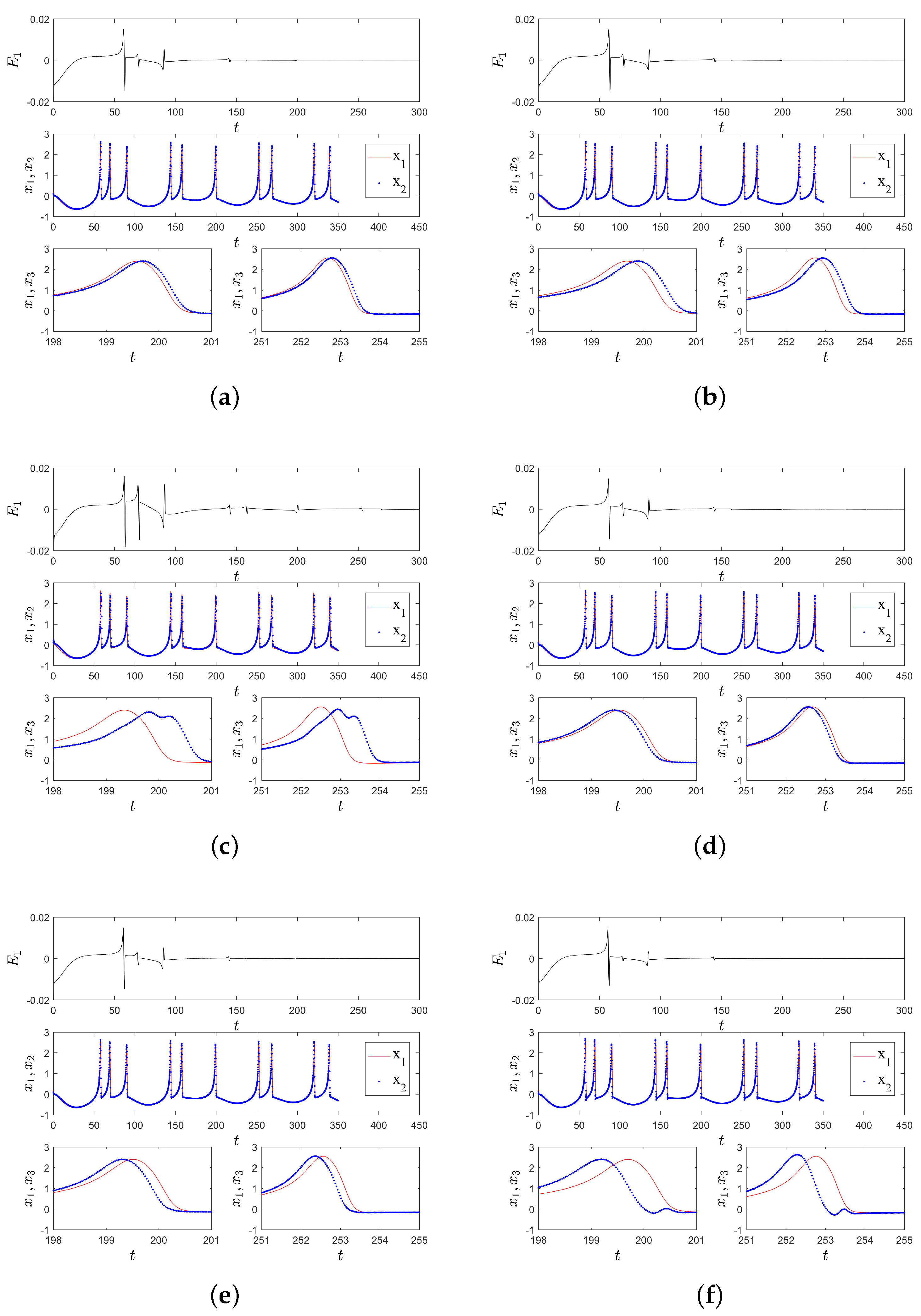 Applsci 11 11774 g004