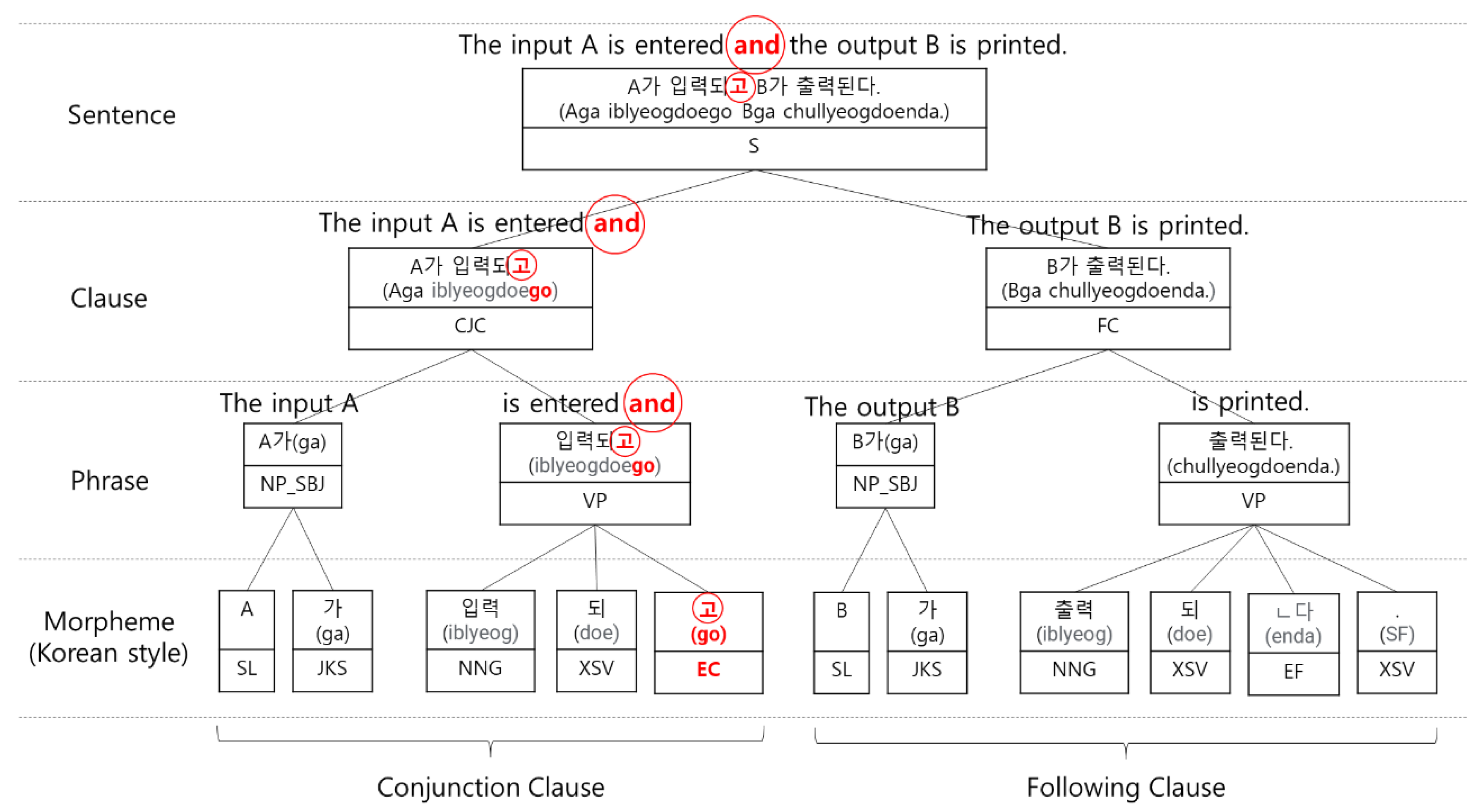 Applsci 11 11775 g005 550