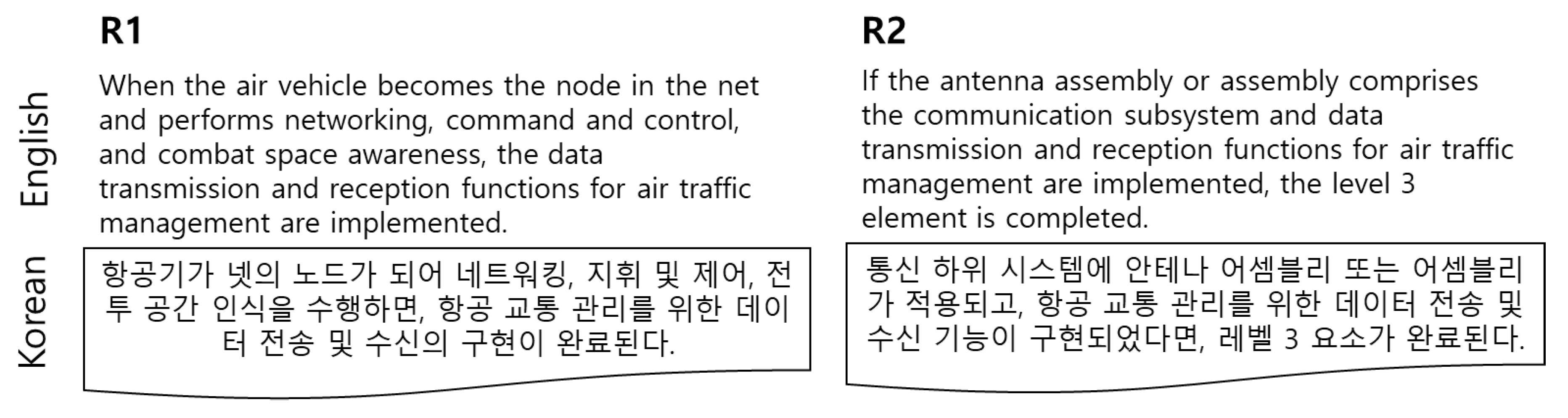 Applsci 11 11775 g011 550