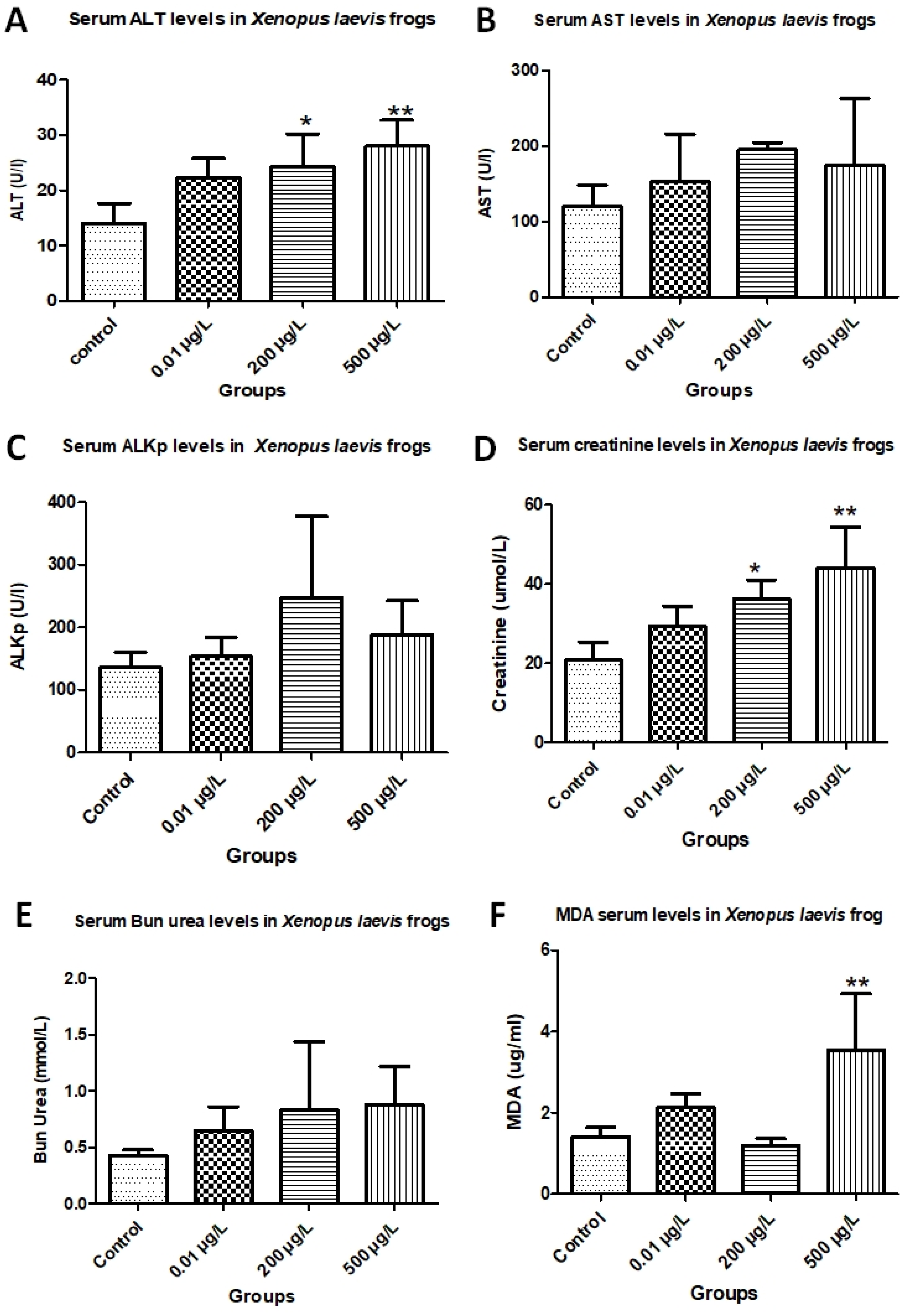 Applsci 11 11776 g001 550