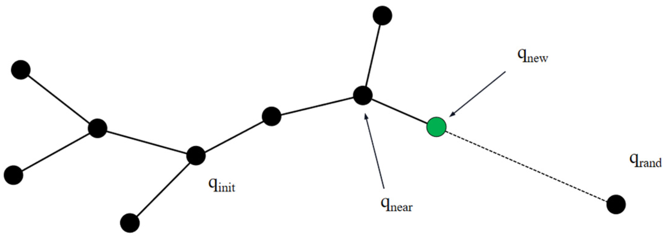 Applsci 11 11777 g001 550