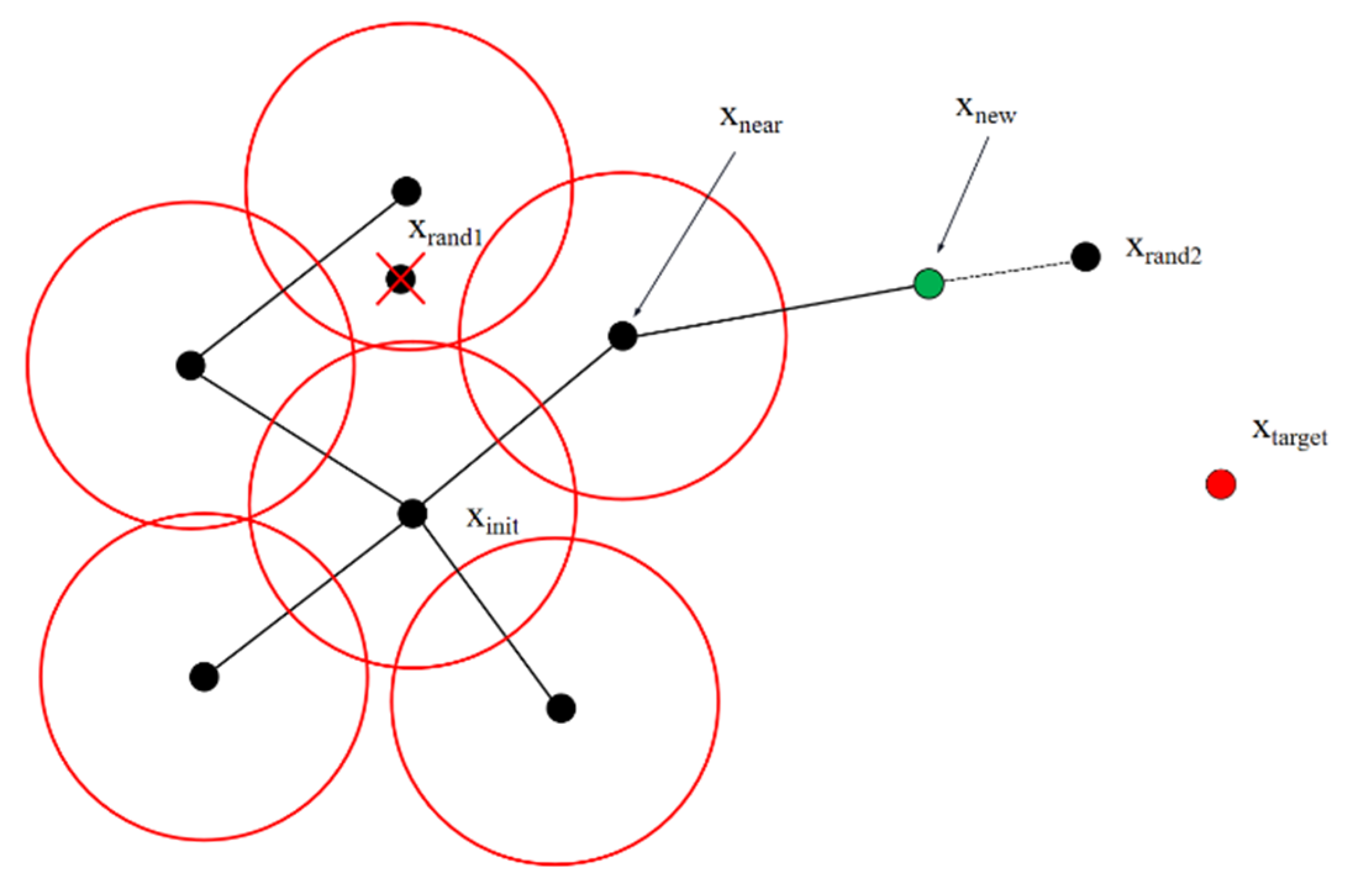 Applsci 11 11777 g003 550