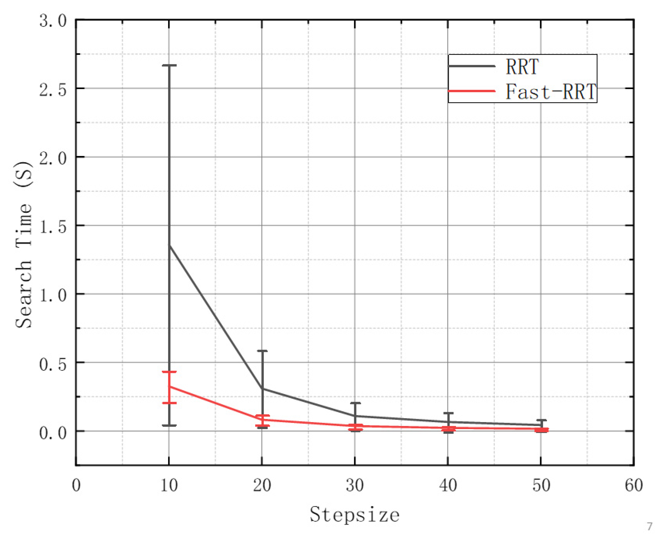 Applsci 11 11777 g012 550