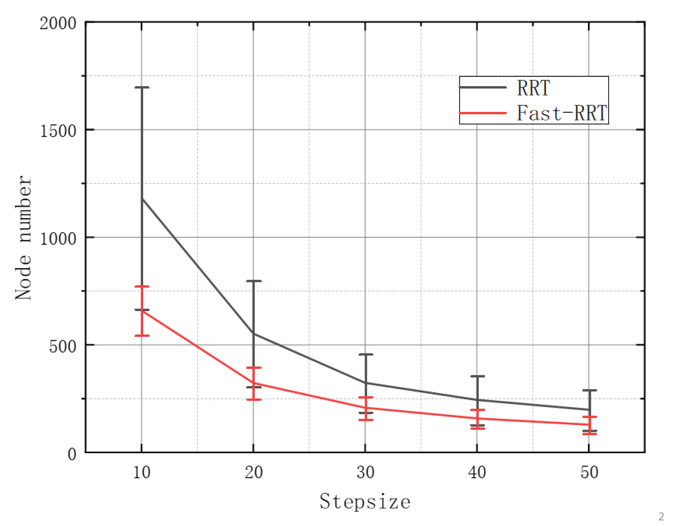 Applsci 11 11777 g013 550