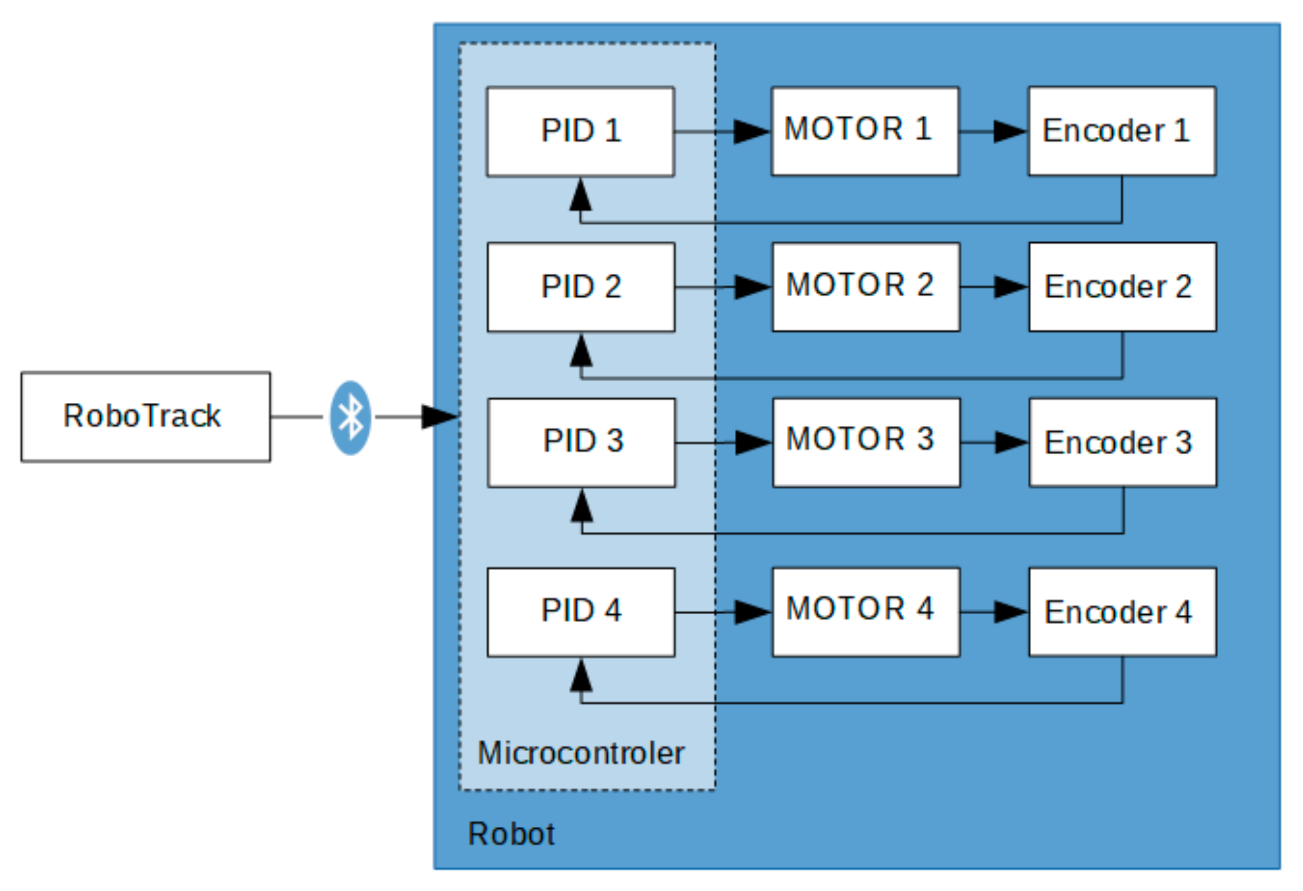 Applsci 11 11778 g009 Applsci 11 11778 g009