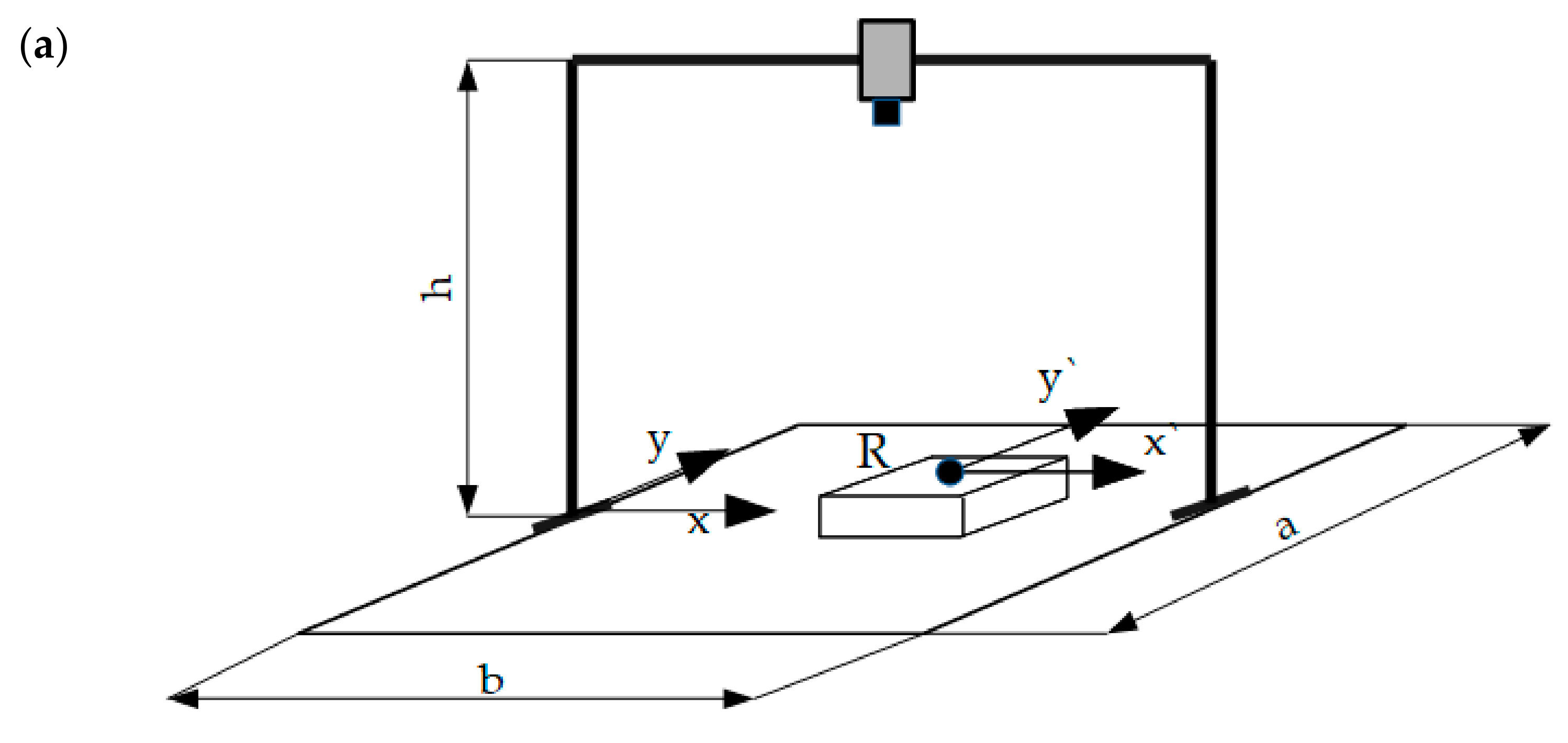 Applsci 11 11778 g012a Applsci 11 11778 g012a
