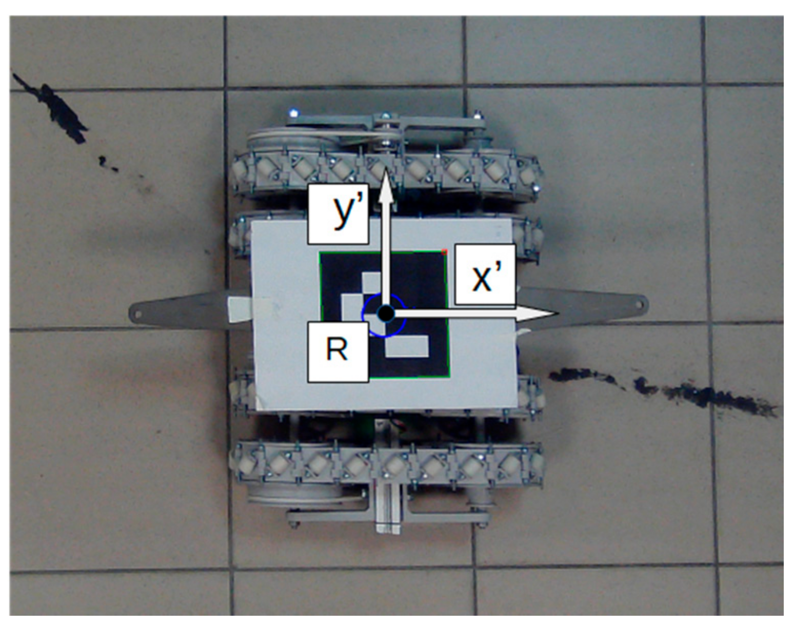 Applsci 11 11778 g014 Applsci 11 11778 g014