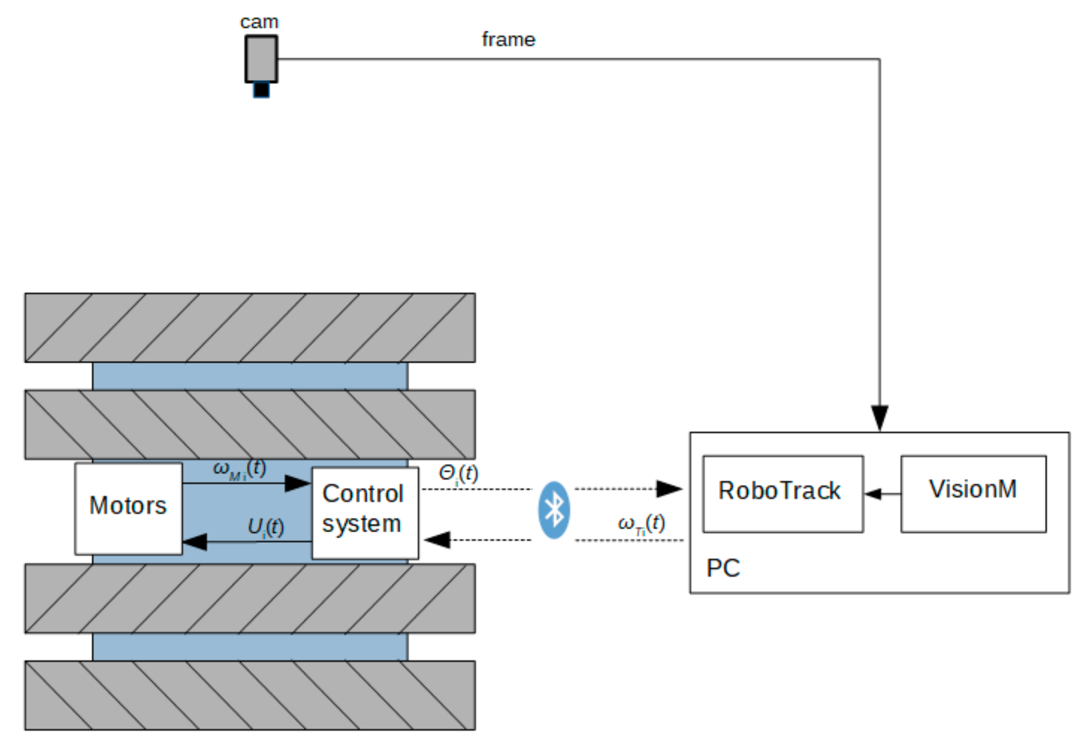 Applsci 11 11778 g015 Applsci 11 11778 g015
