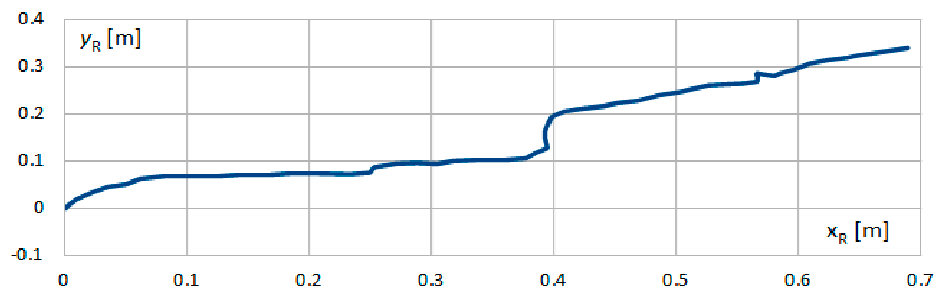 Applsci 11 11778 g023 Applsci 11 11778 g023