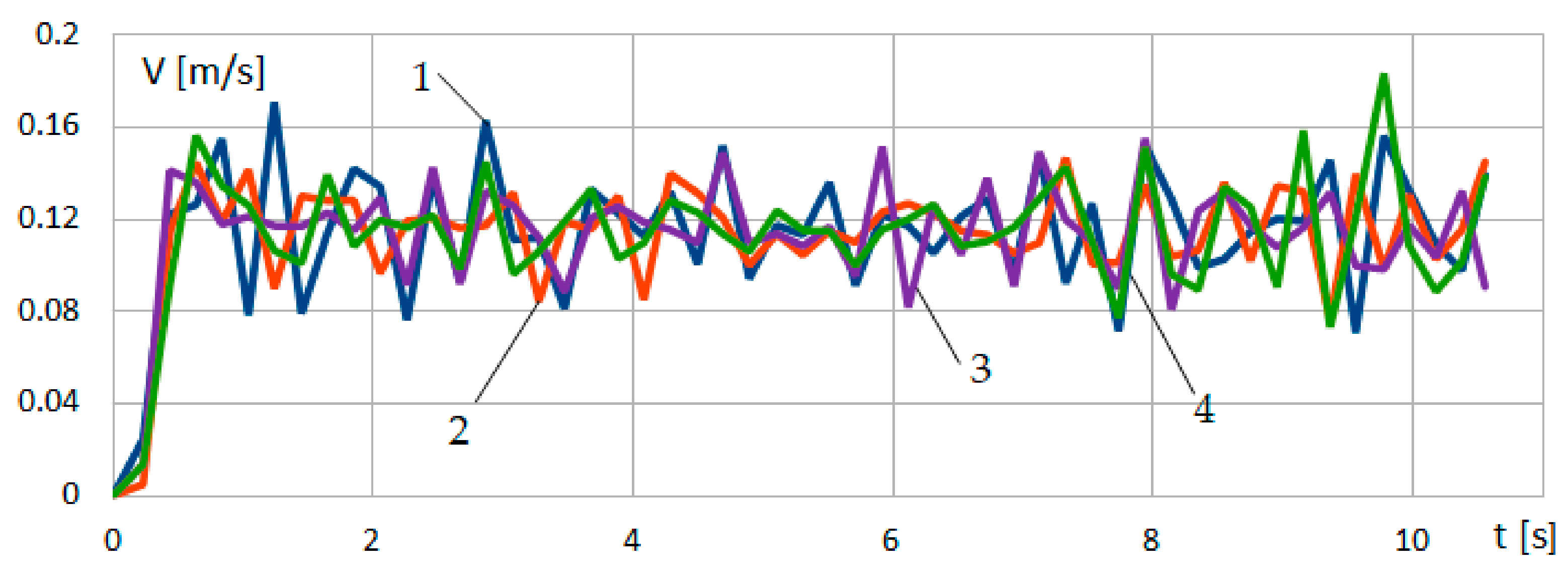 Applsci 11 11778 g026 Applsci 11 11778 g026