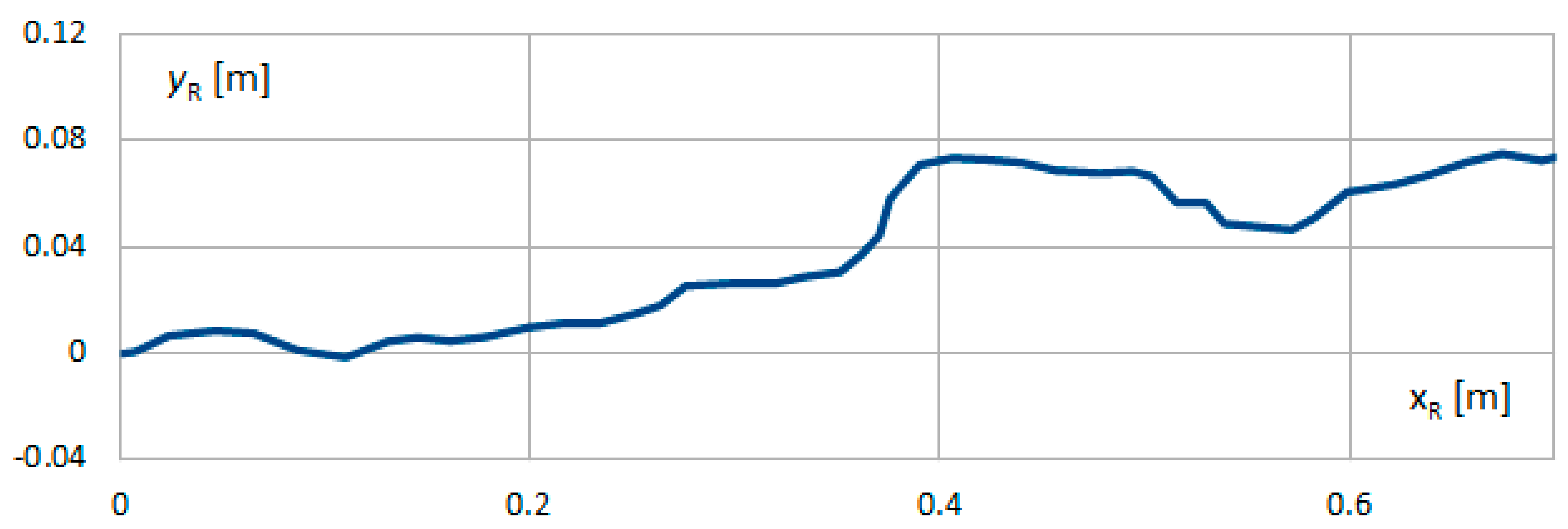 Applsci 11 11778 g031 Applsci 11 11778 g031