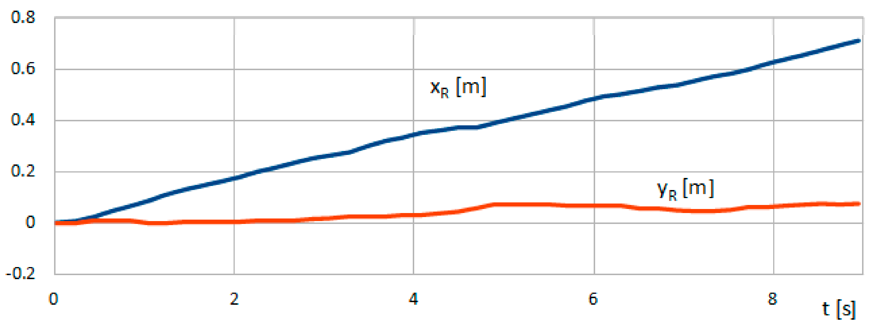 Applsci 11 11778 g033 Applsci 11 11778 g033