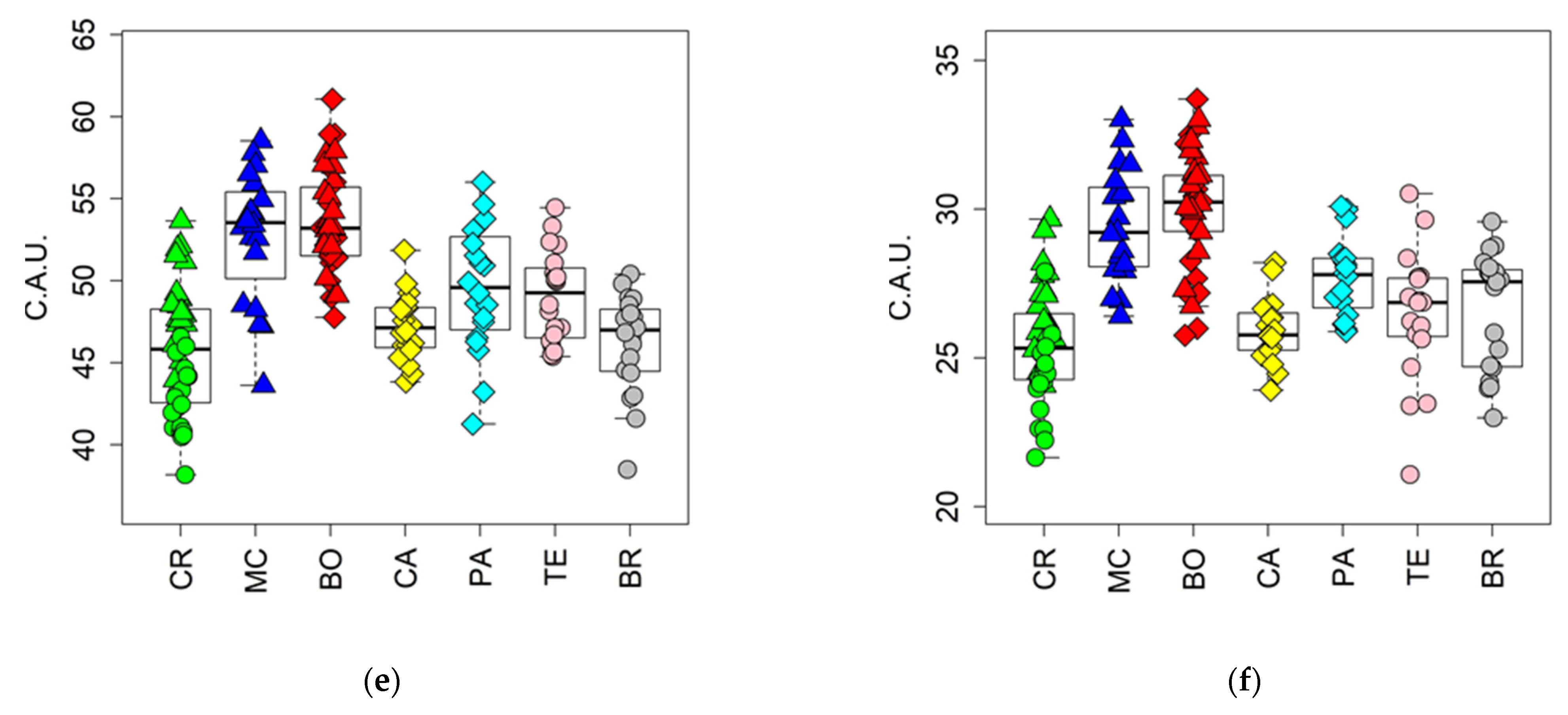 Applsci 11 11779 g003b