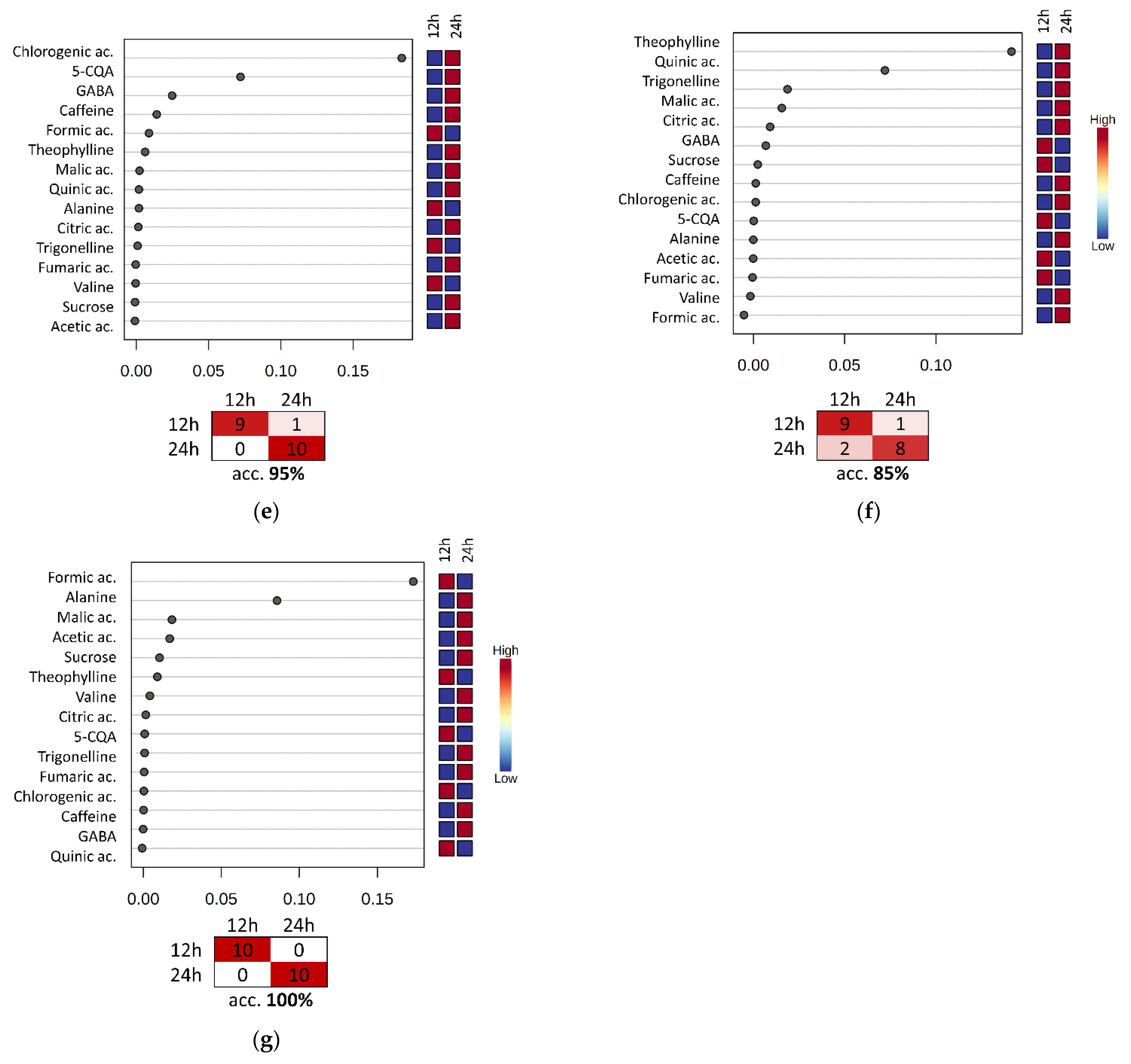 Applsci 11 11779 g005b