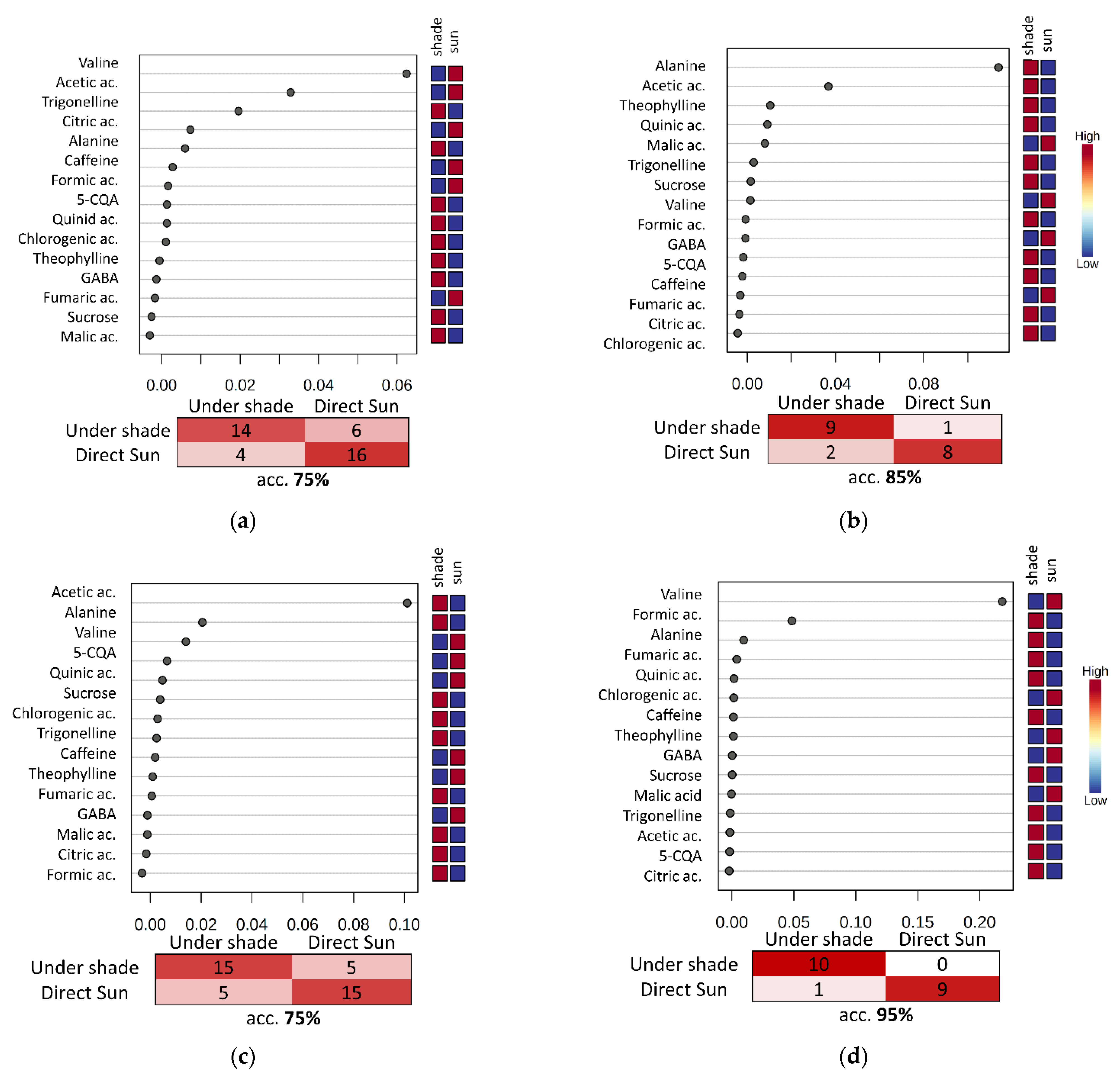 Applsci 11 11779 g006a