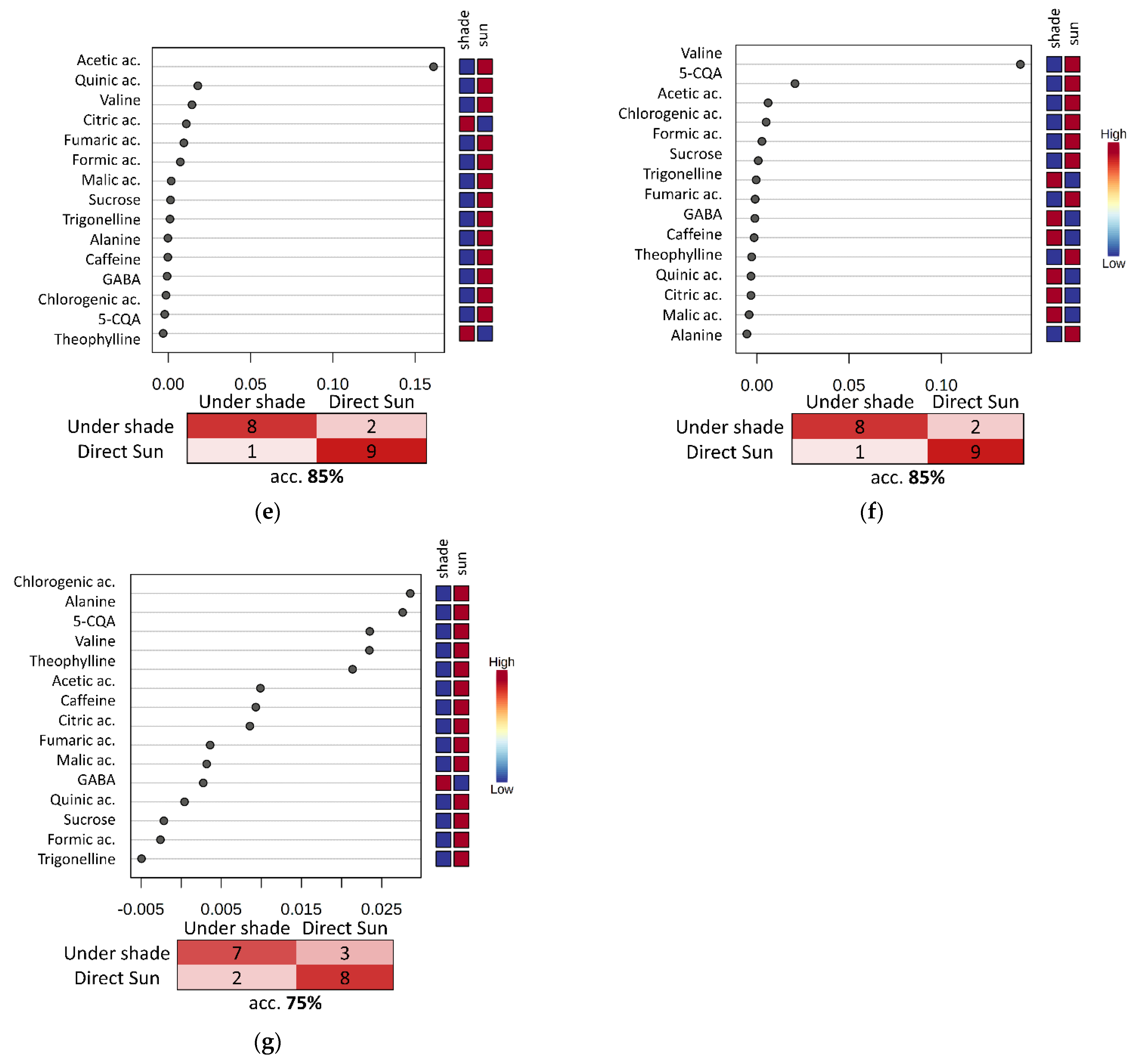 Applsci 11 11779 g006b