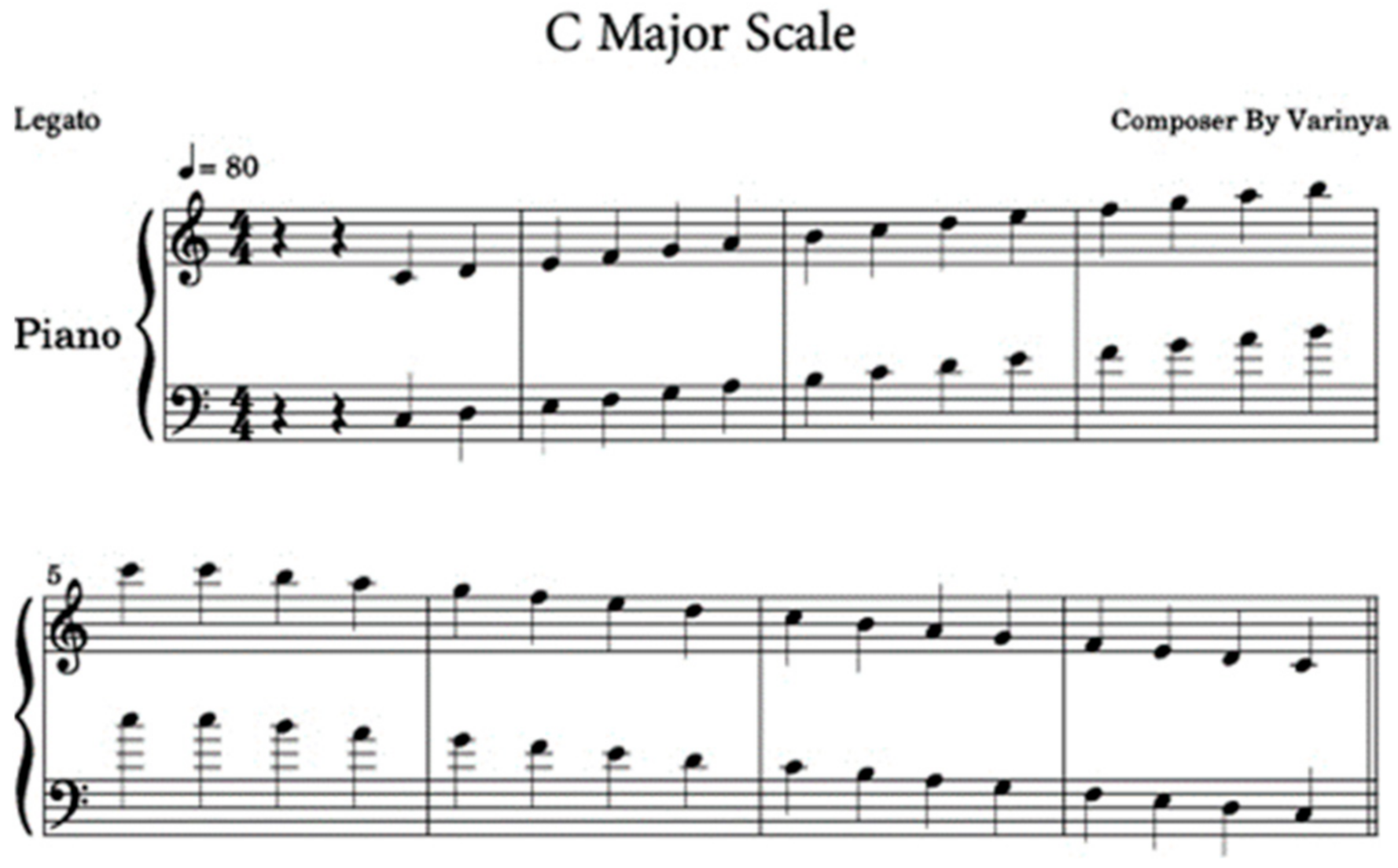 End Game sheet music for voice, piano or guitar (PDF-interactive)