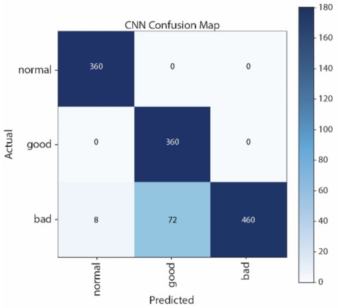 Applsci 11 11783 g011 550