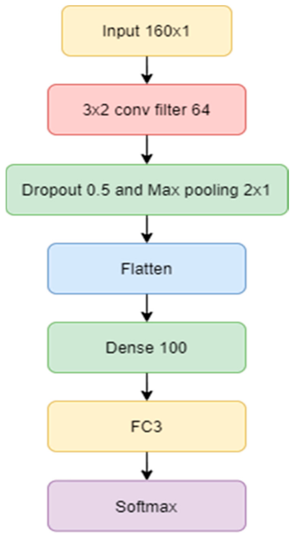 Applsci 11 11783 g017 550