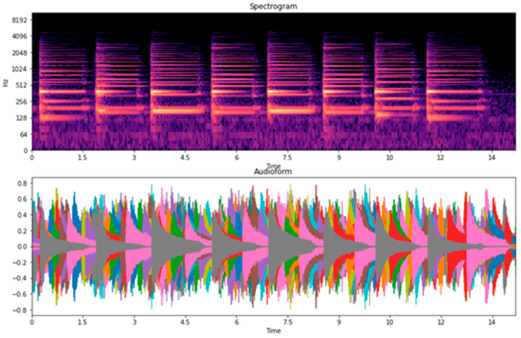 Applsci 11 11783 g018 550