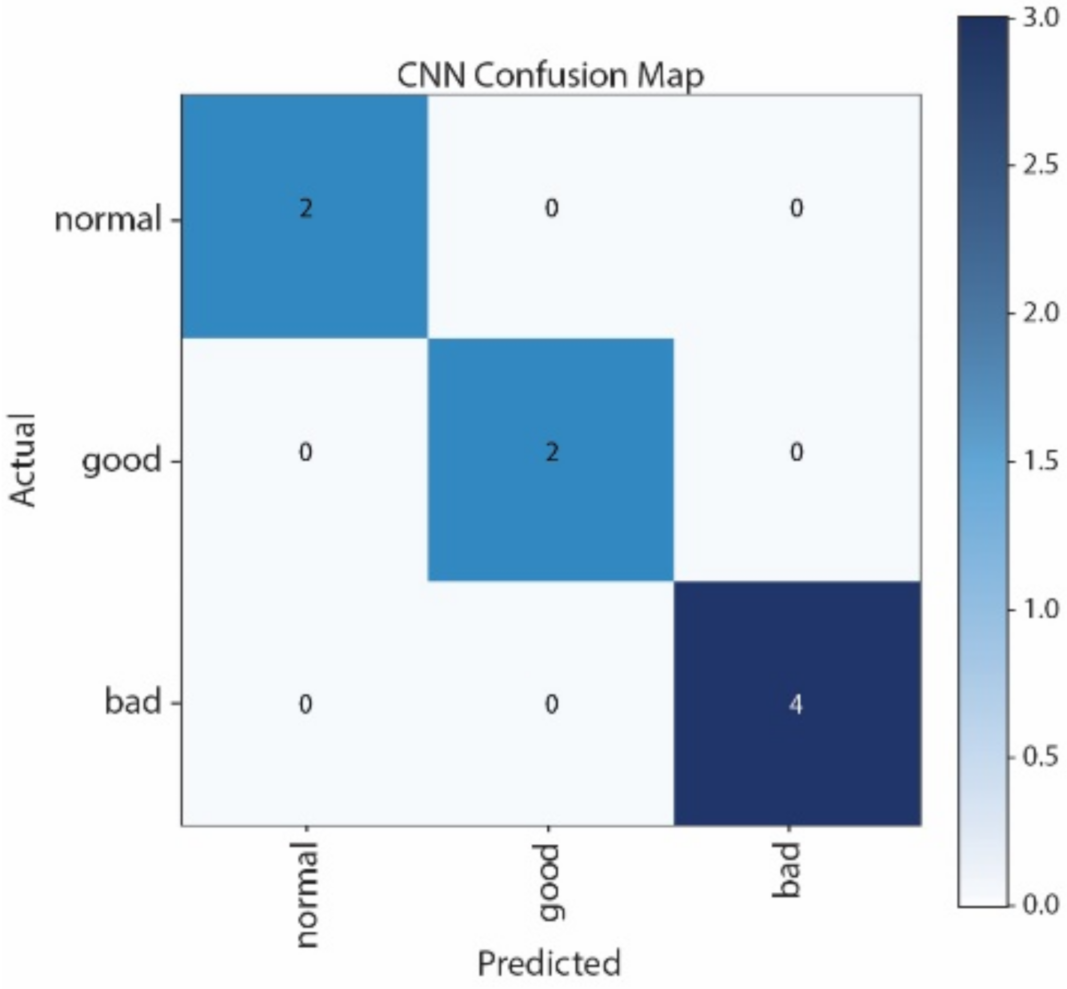 Applsci 11 11783 g022 550