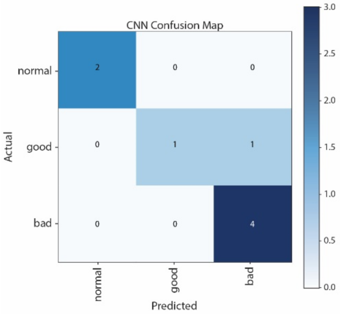 Applsci 11 11783 g023 550