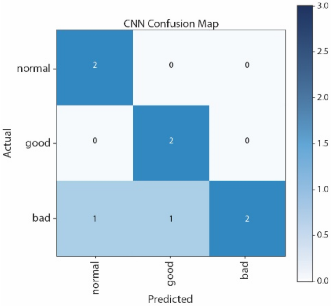 Applsci 11 11783 g024 550