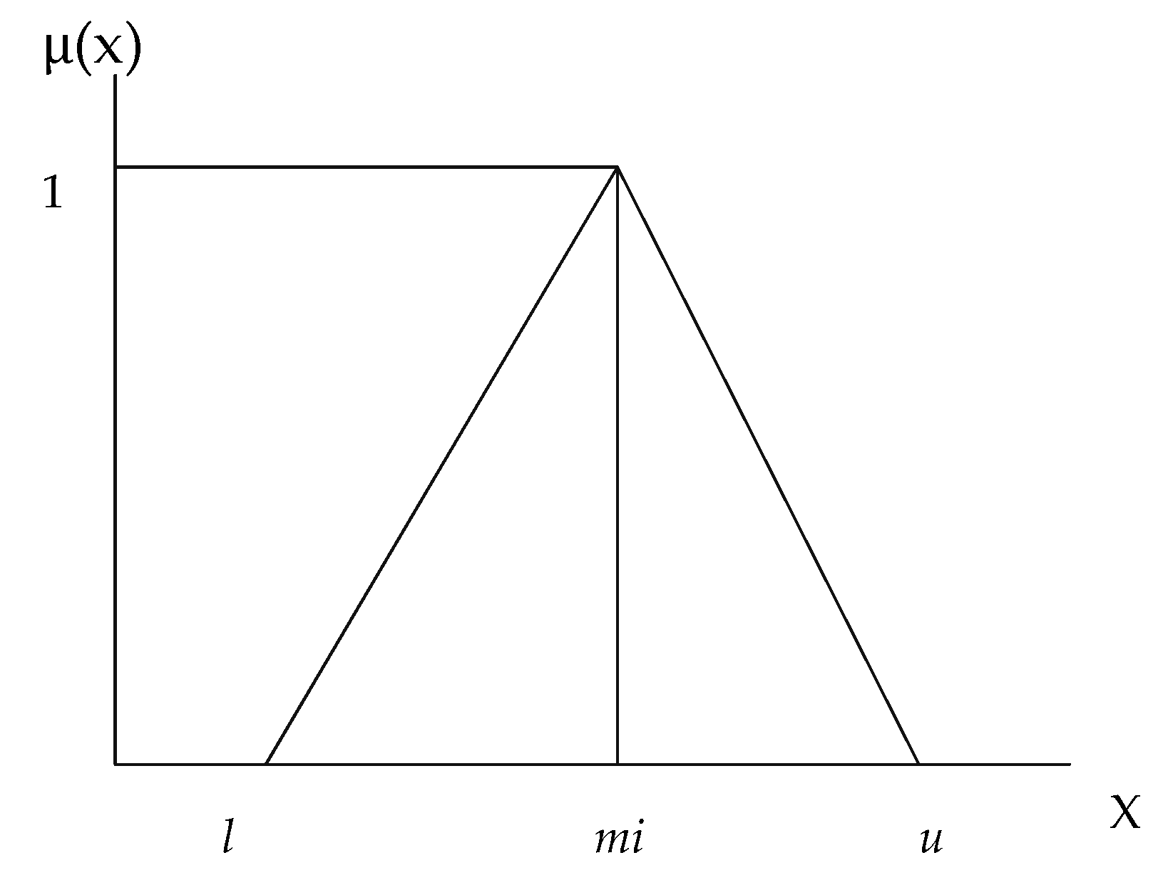 Applsci 11 11784 g002 550