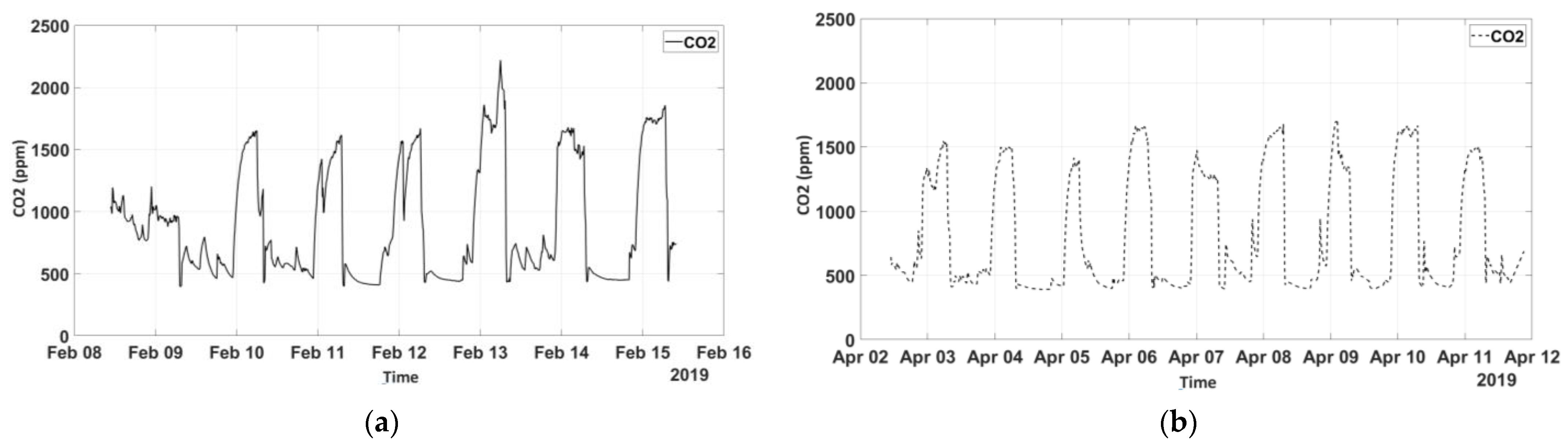 Applsci 11 11789 g003
