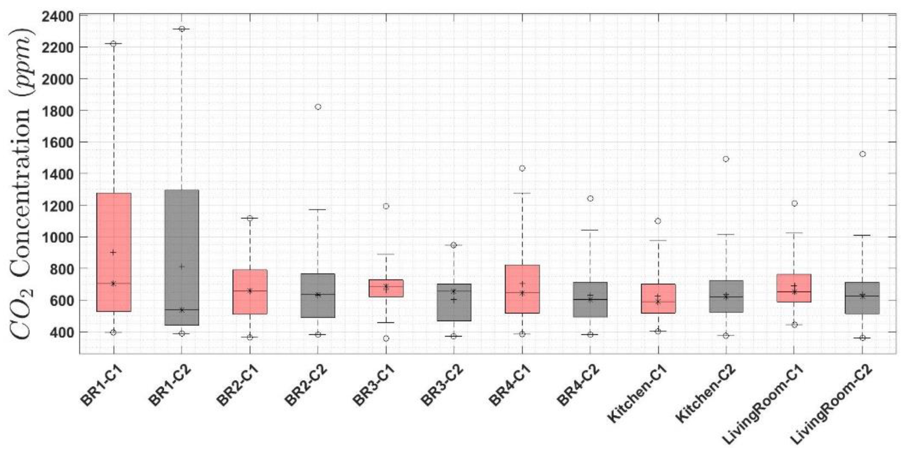 Applsci 11 11789 g004