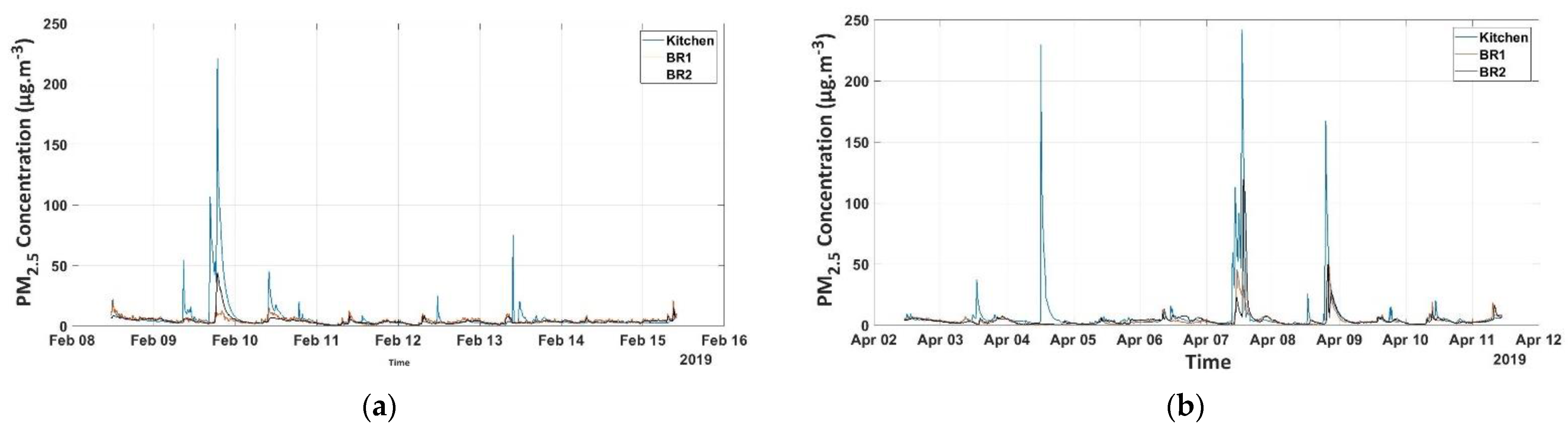 Applsci 11 11789 g008