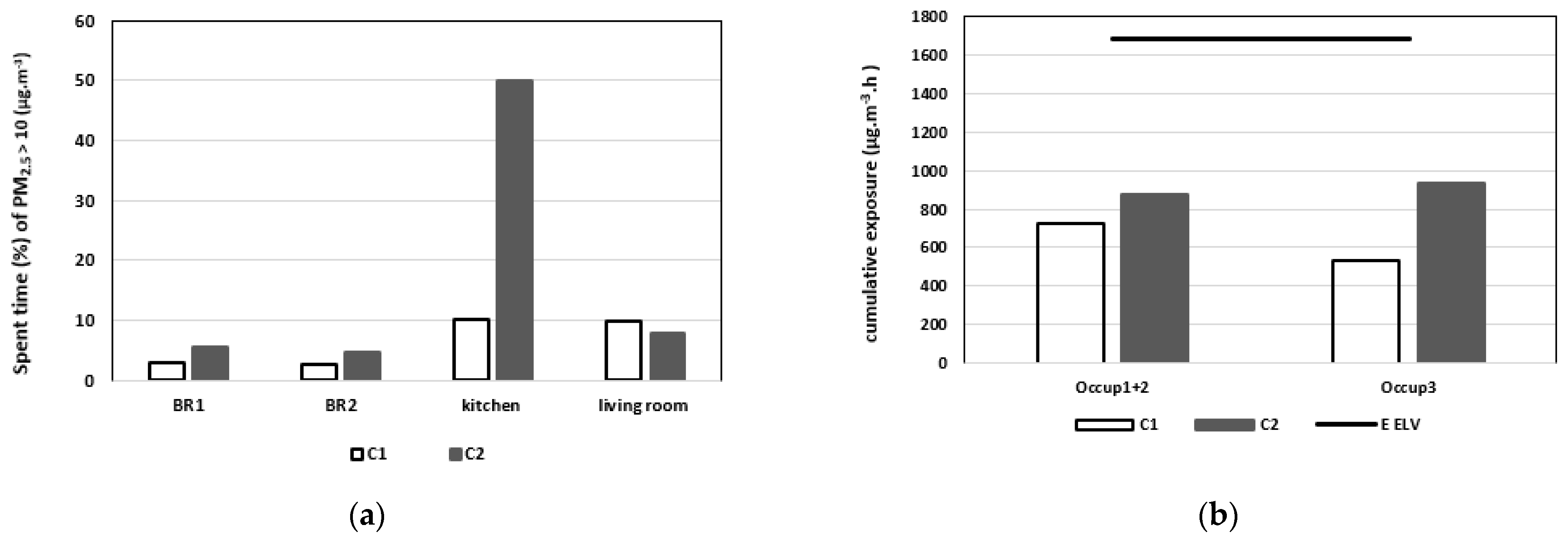 Applsci 11 11789 g009