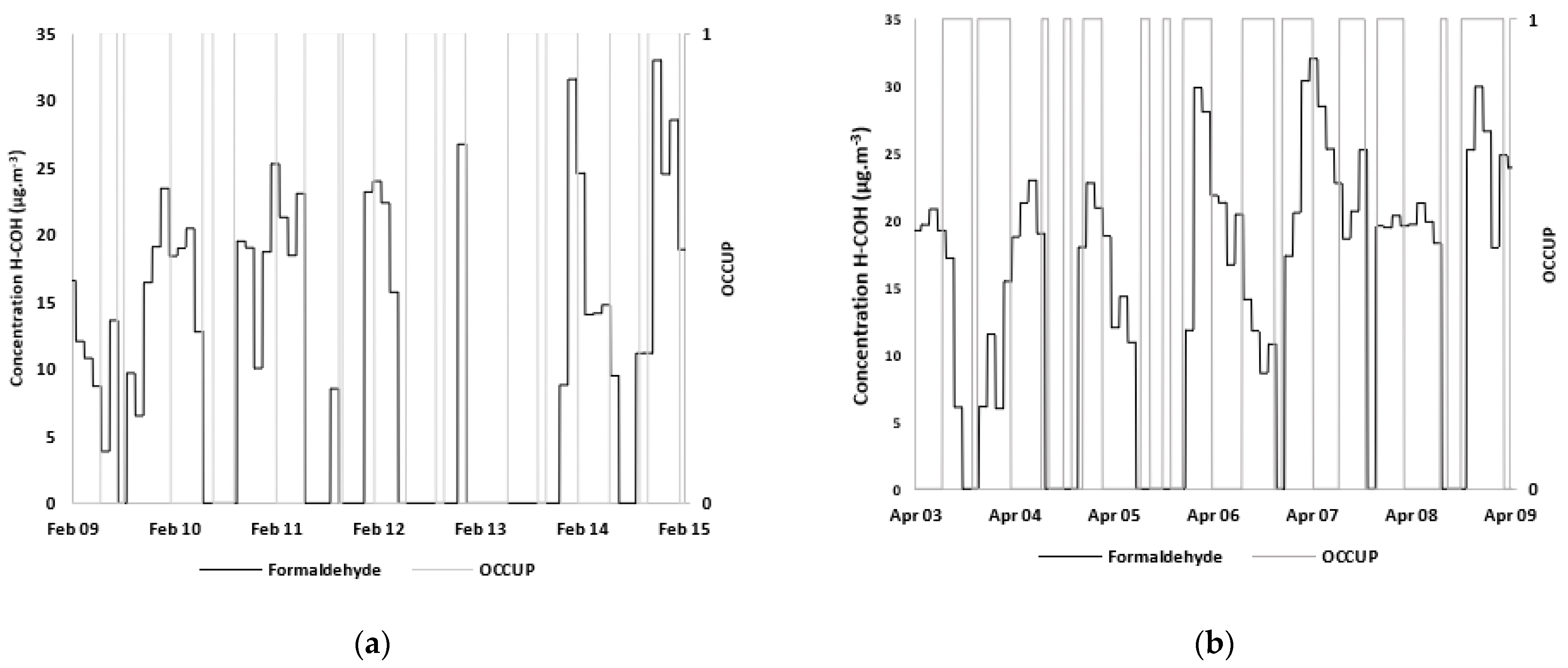 Applsci 11 11789 g010