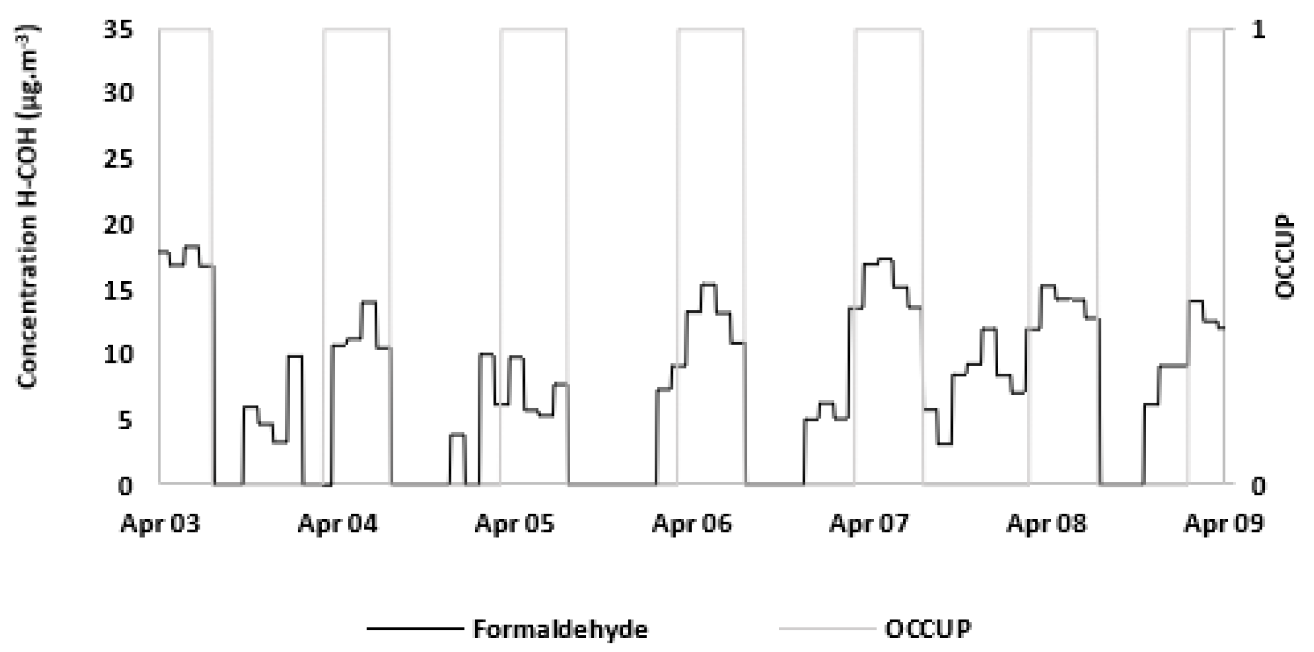 Applsci 11 11789 g011