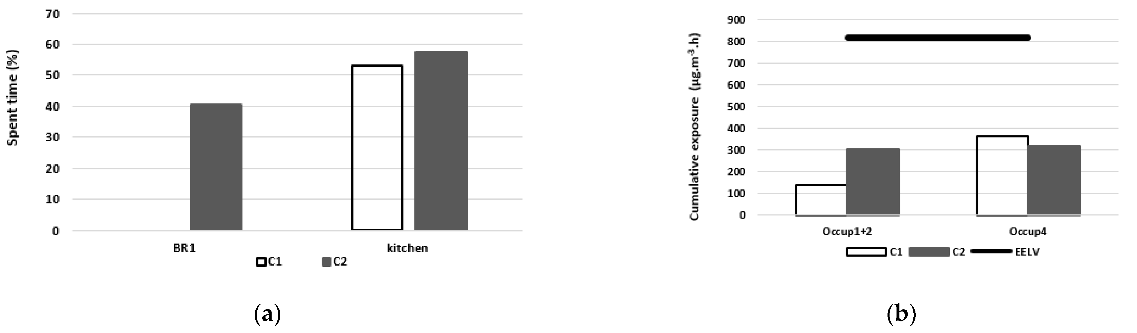Applsci 11 11789 g013