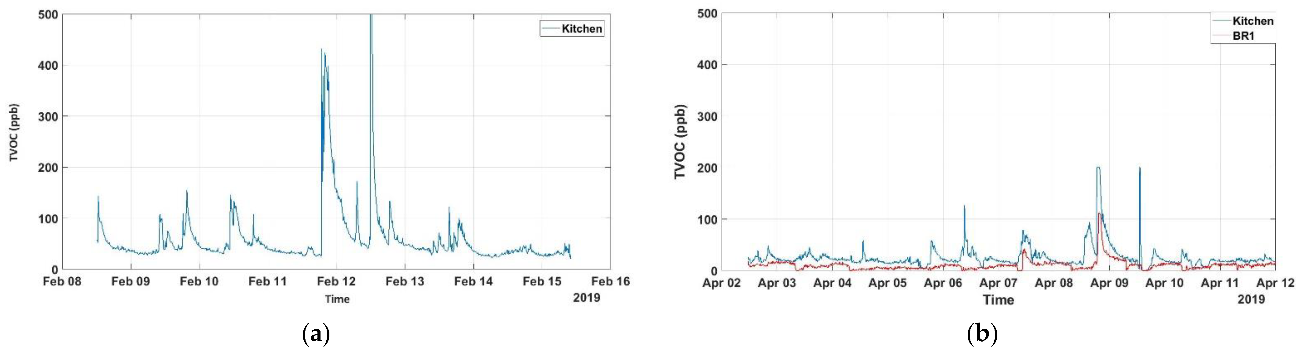 Applsci 11 11789 g014