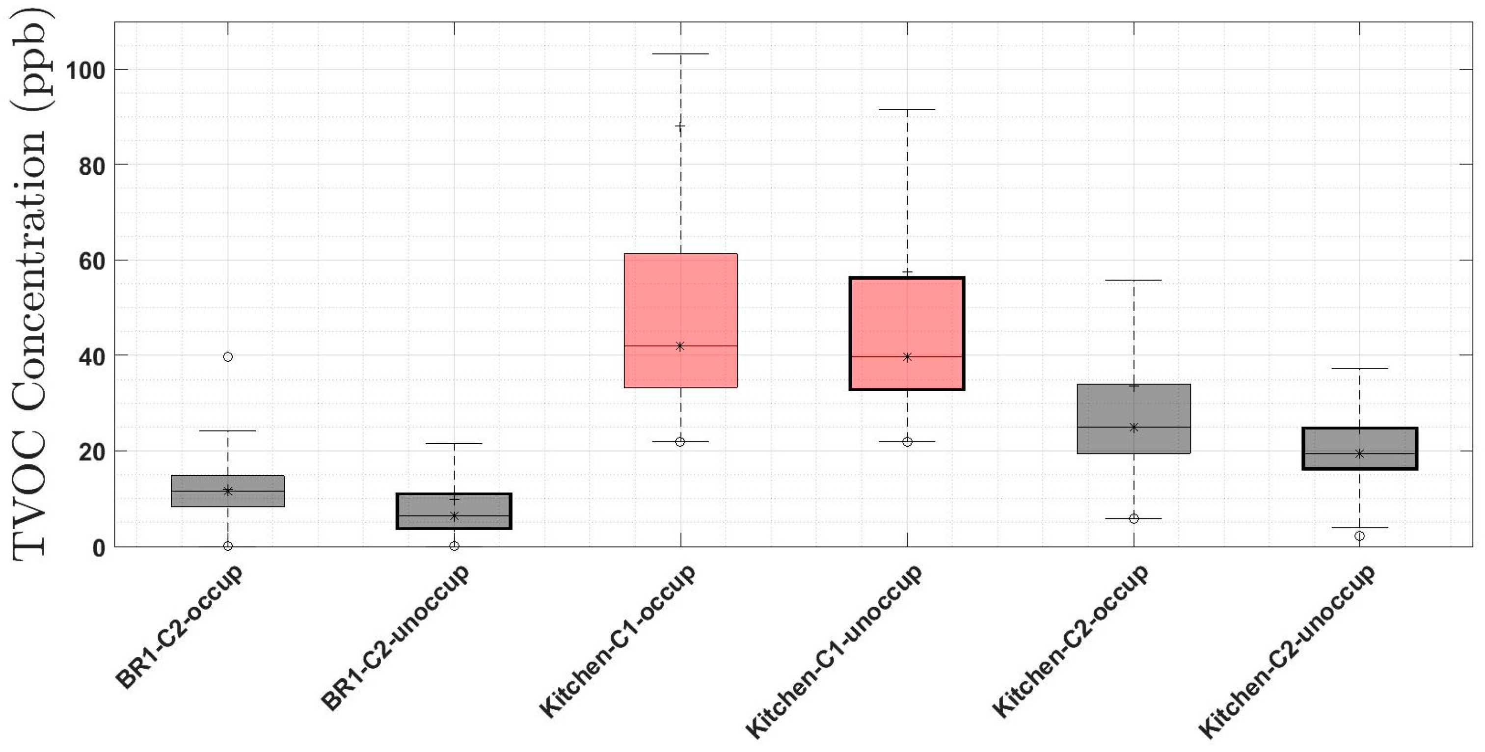 Applsci 11 11789 g015