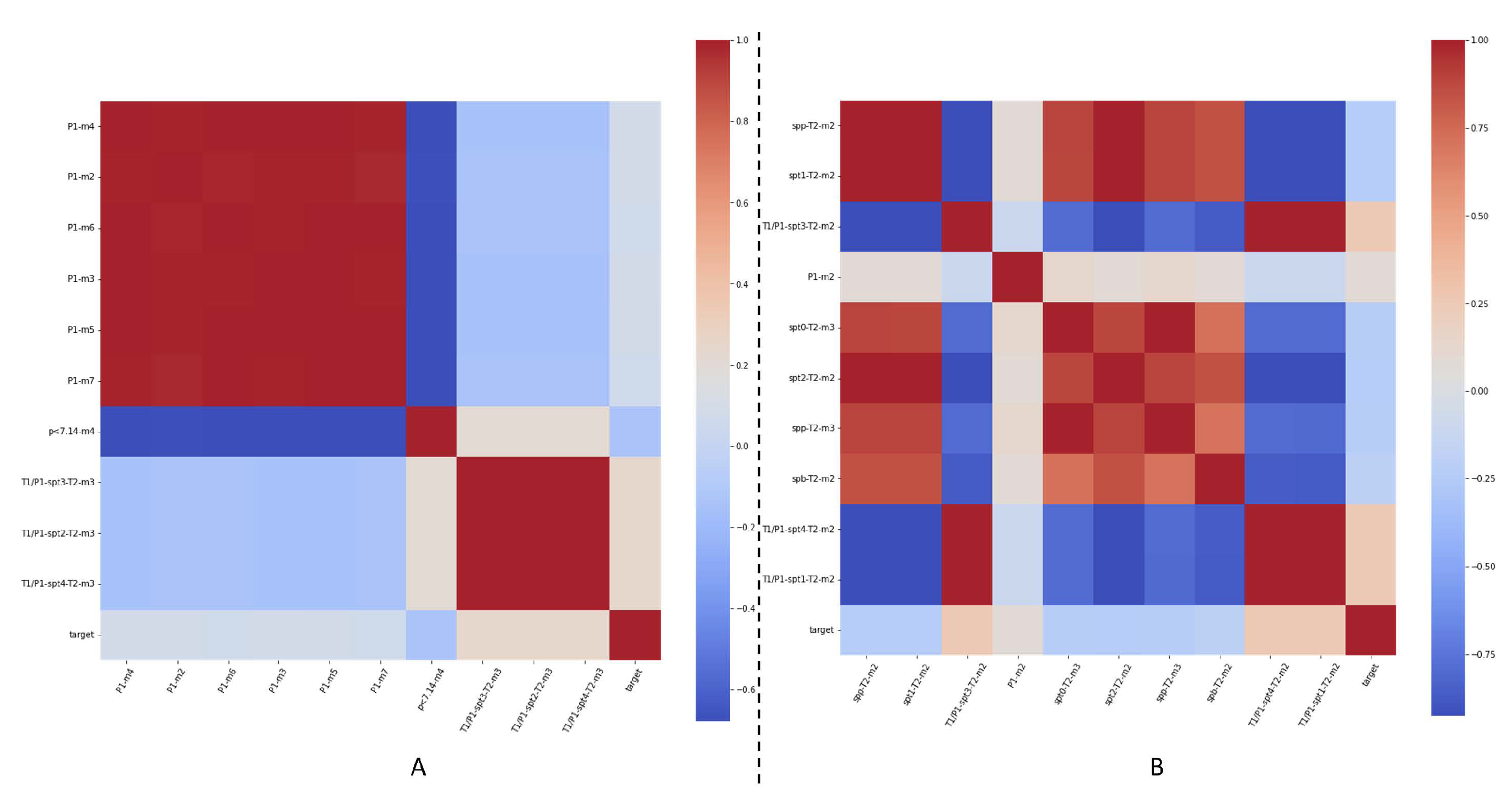 Applsci 11 11790 g005