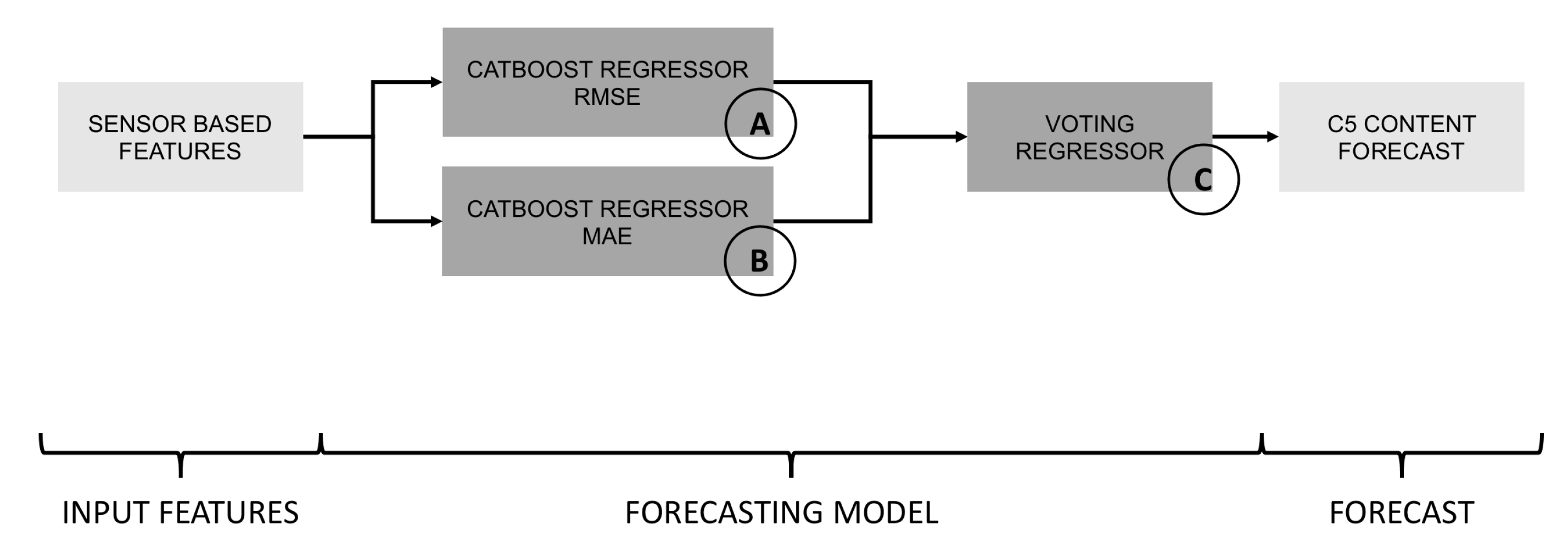 Applsci 11 11790 g009