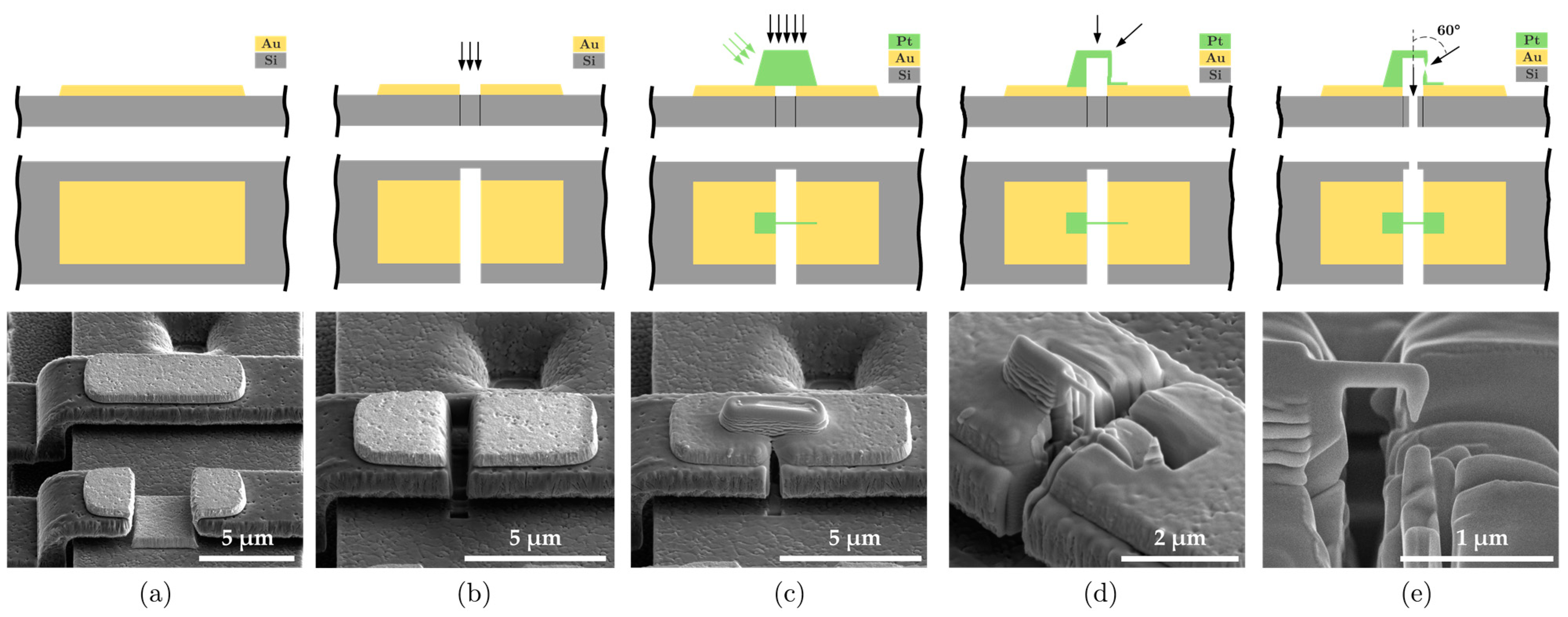 Applsci 11 11793 g003 550