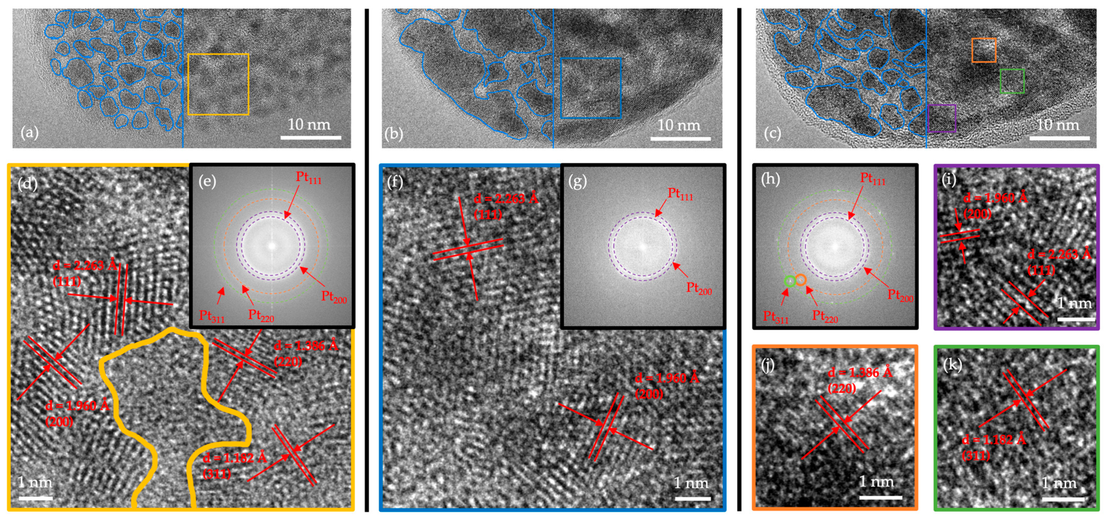 Applsci 11 11793 g007 550