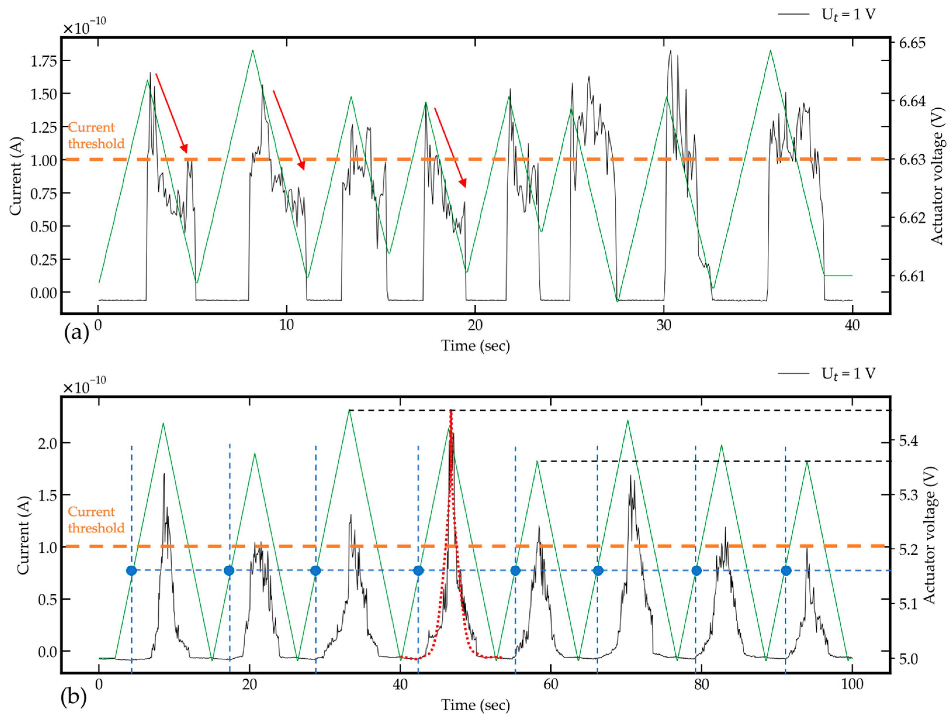 Applsci 11 11793 g009 550