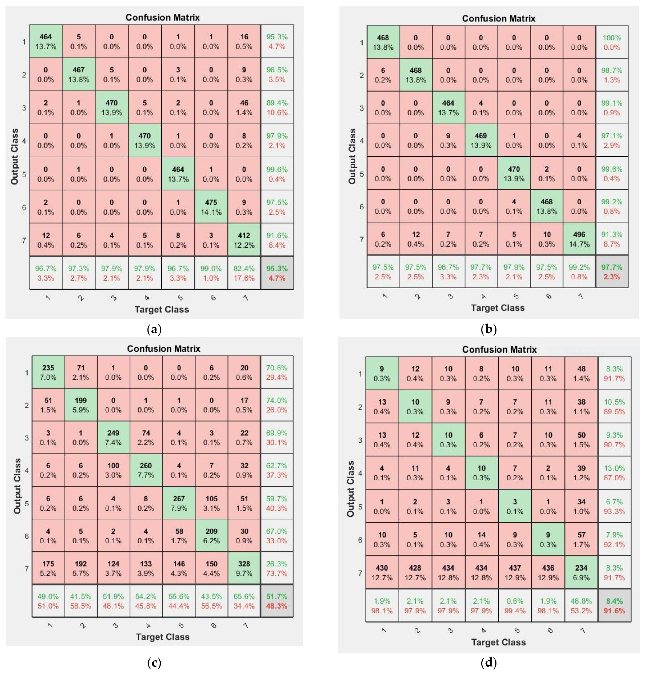 Applsci 11 11796 g007