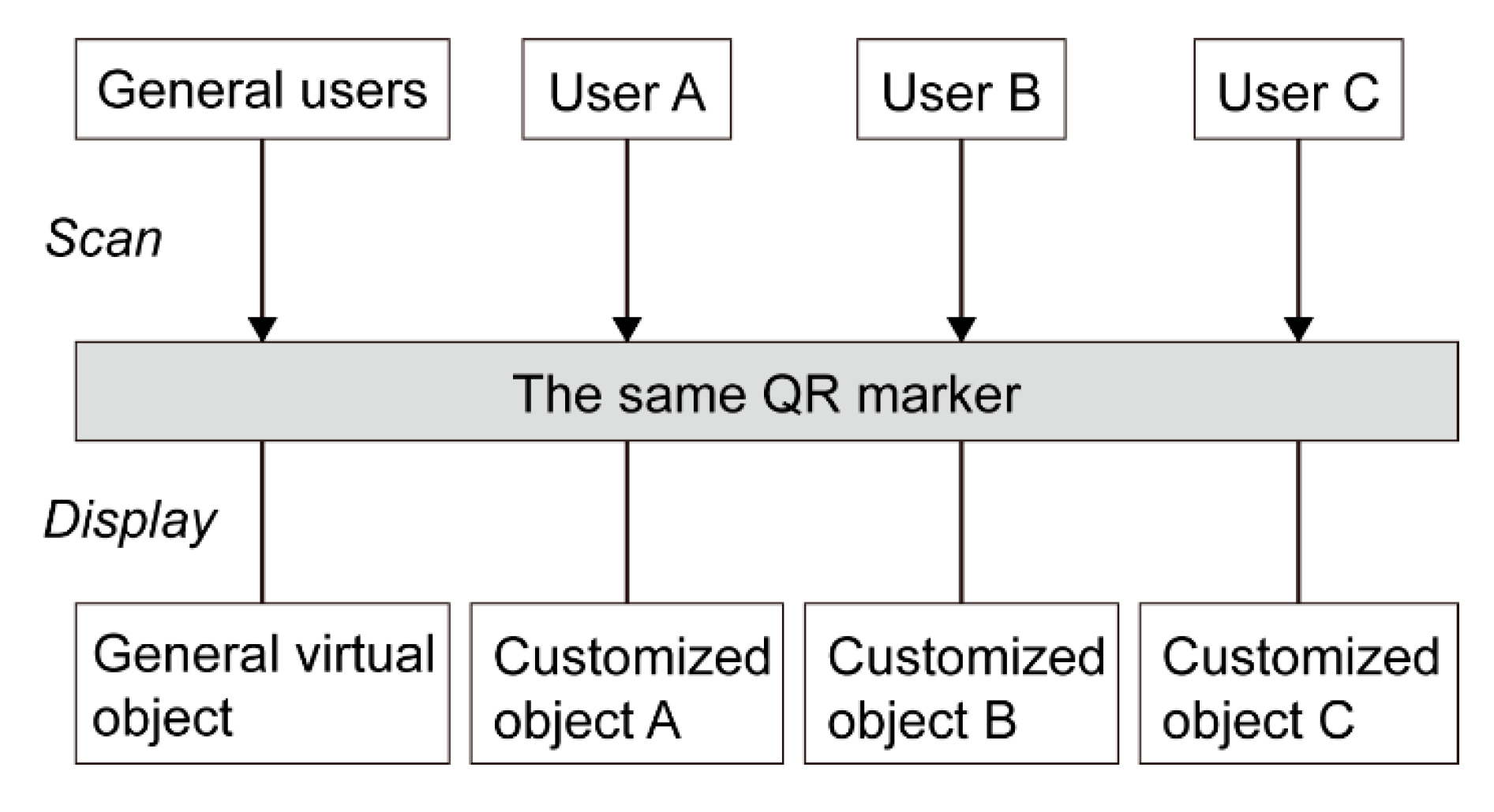 Applsci 11 11801 g001 550