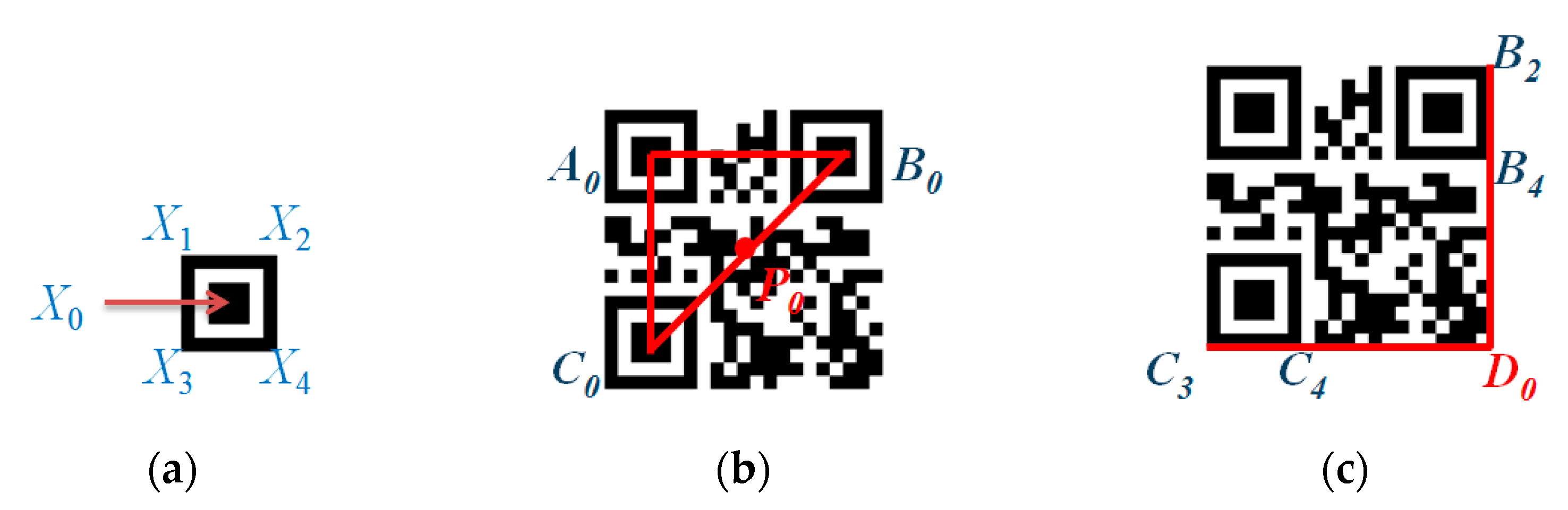 Applsci 11 11801 g004 550