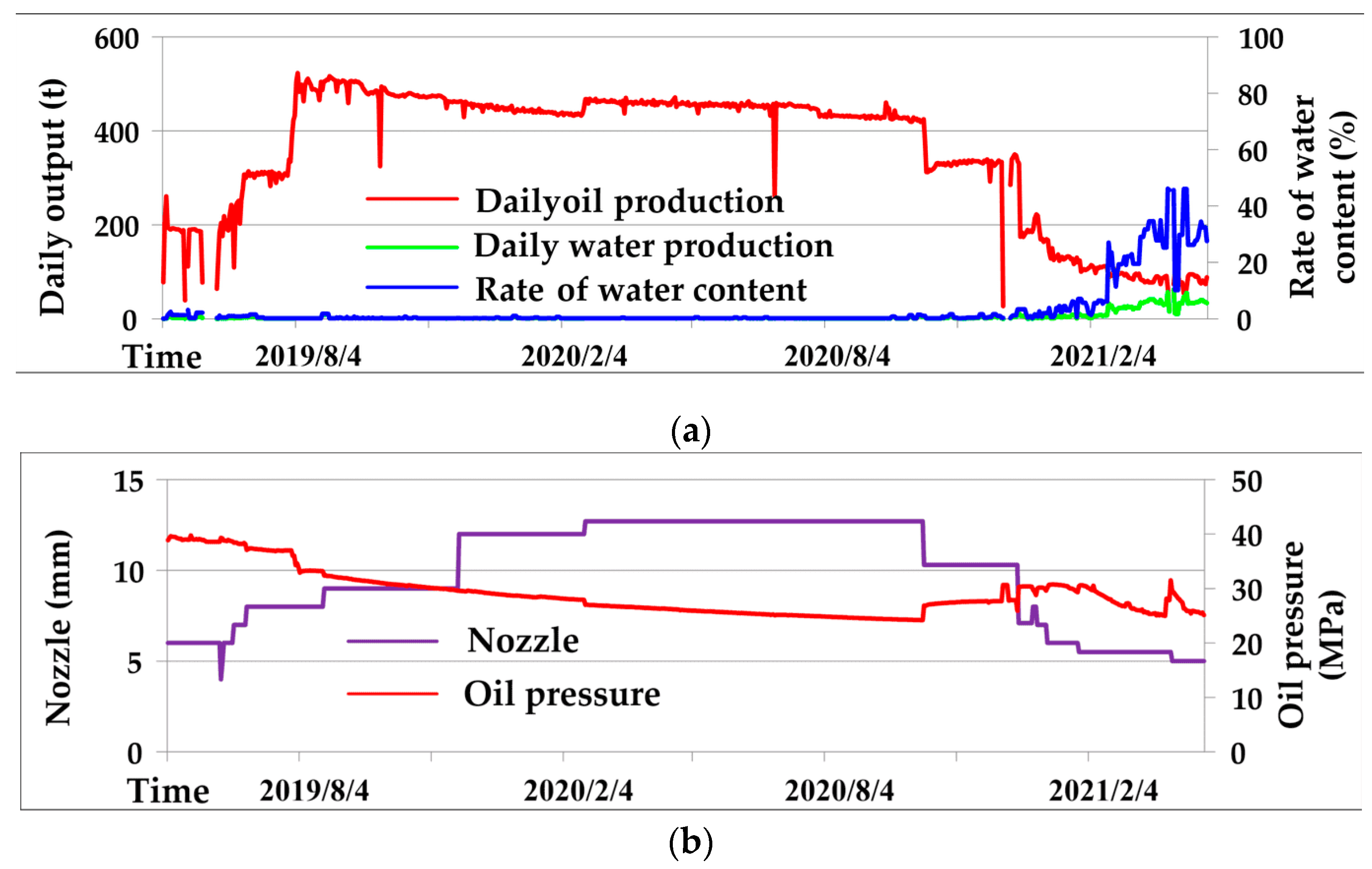Applsci 11 11802 g007 550