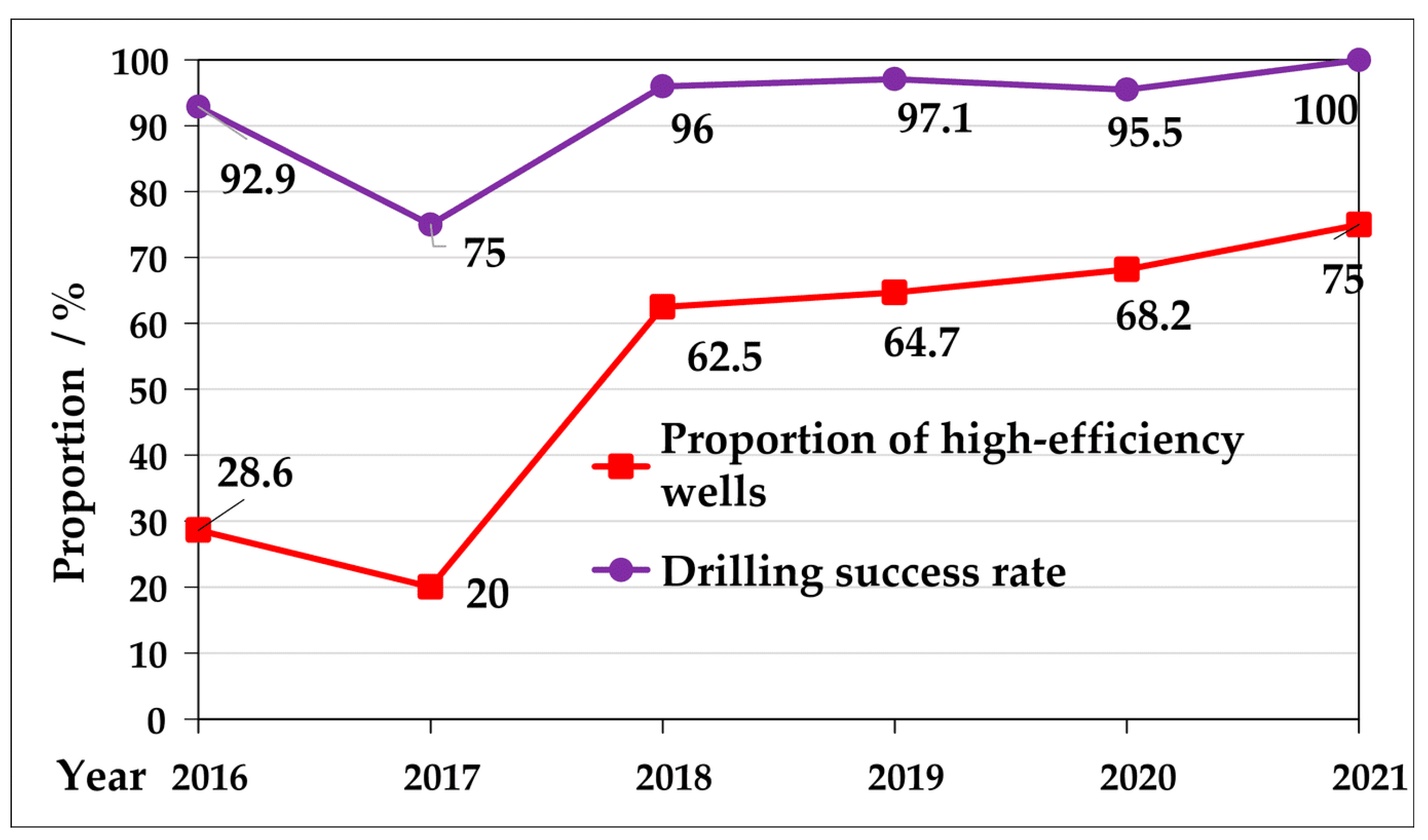 Applsci 11 11802 g015 550