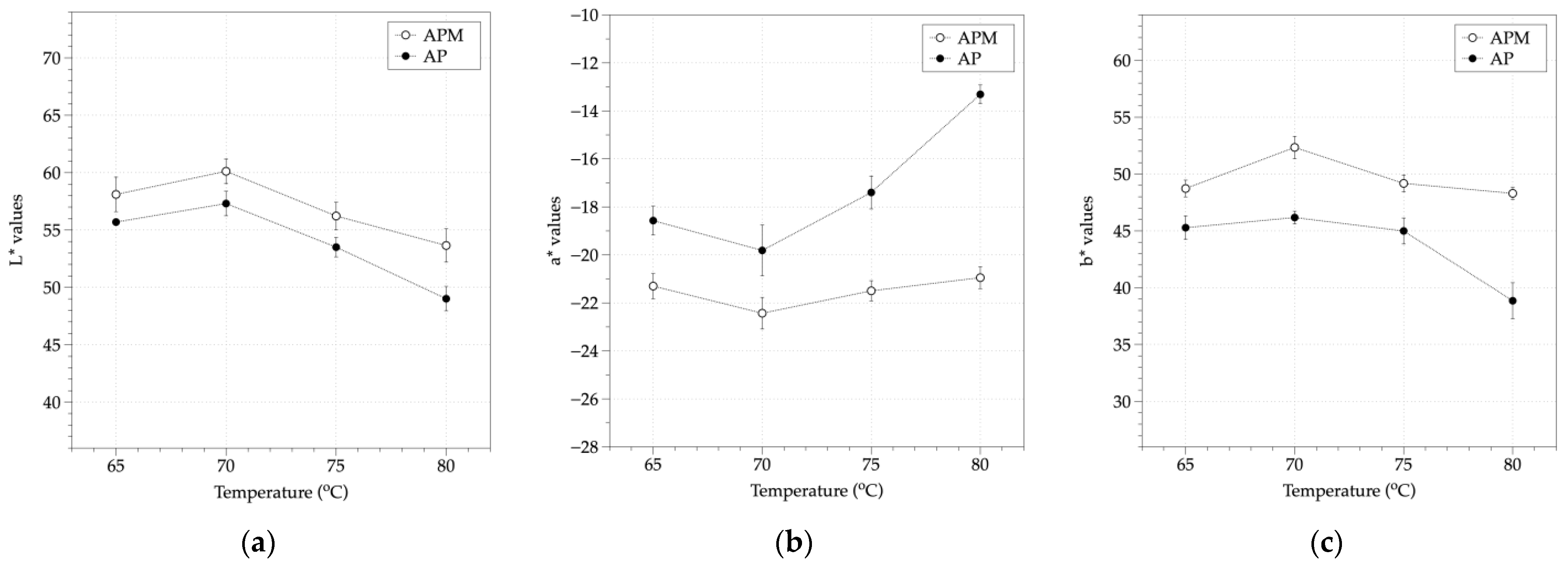Applsci 11 11803 g002