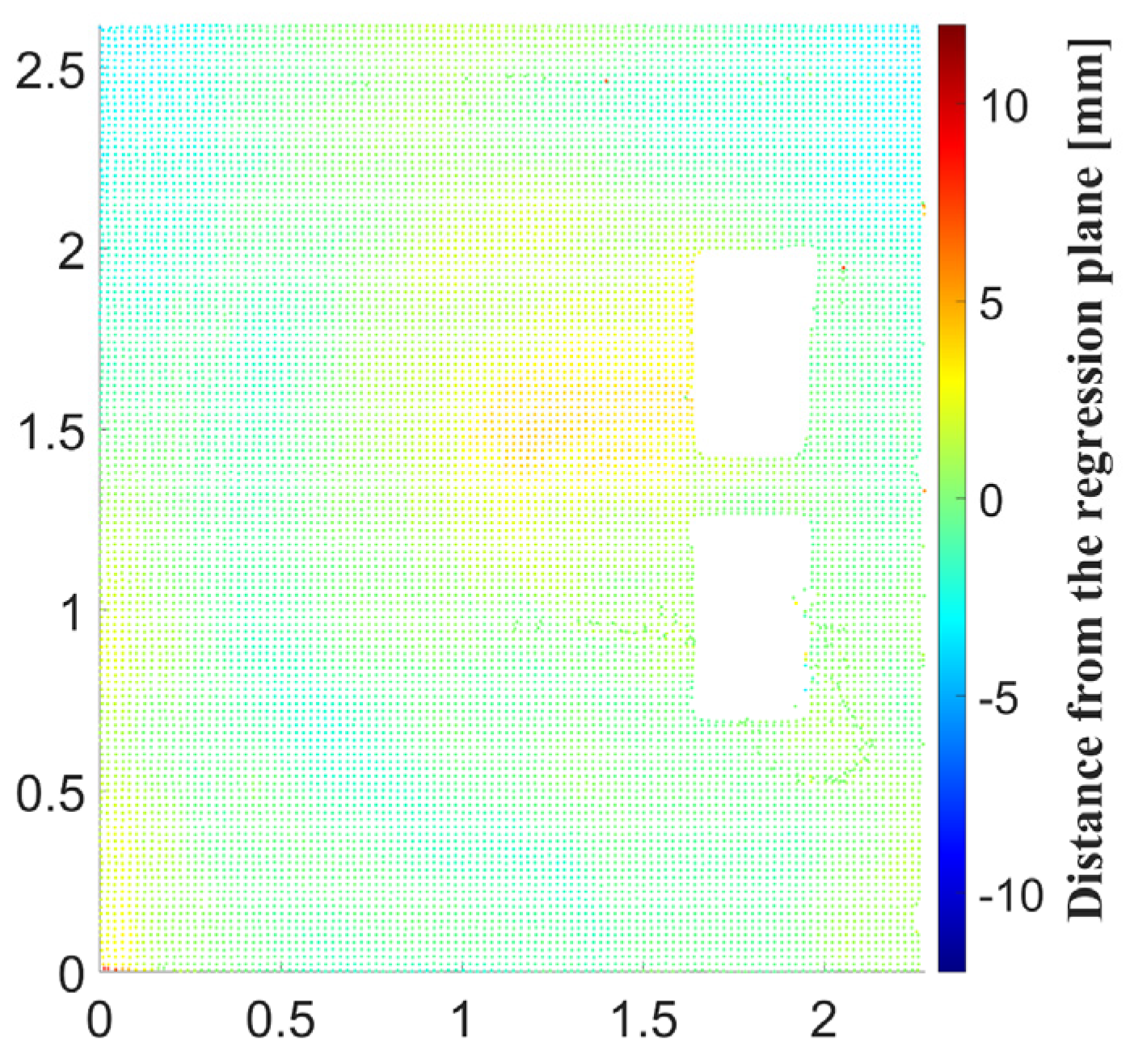 Applsci 11 11804 g020 550
